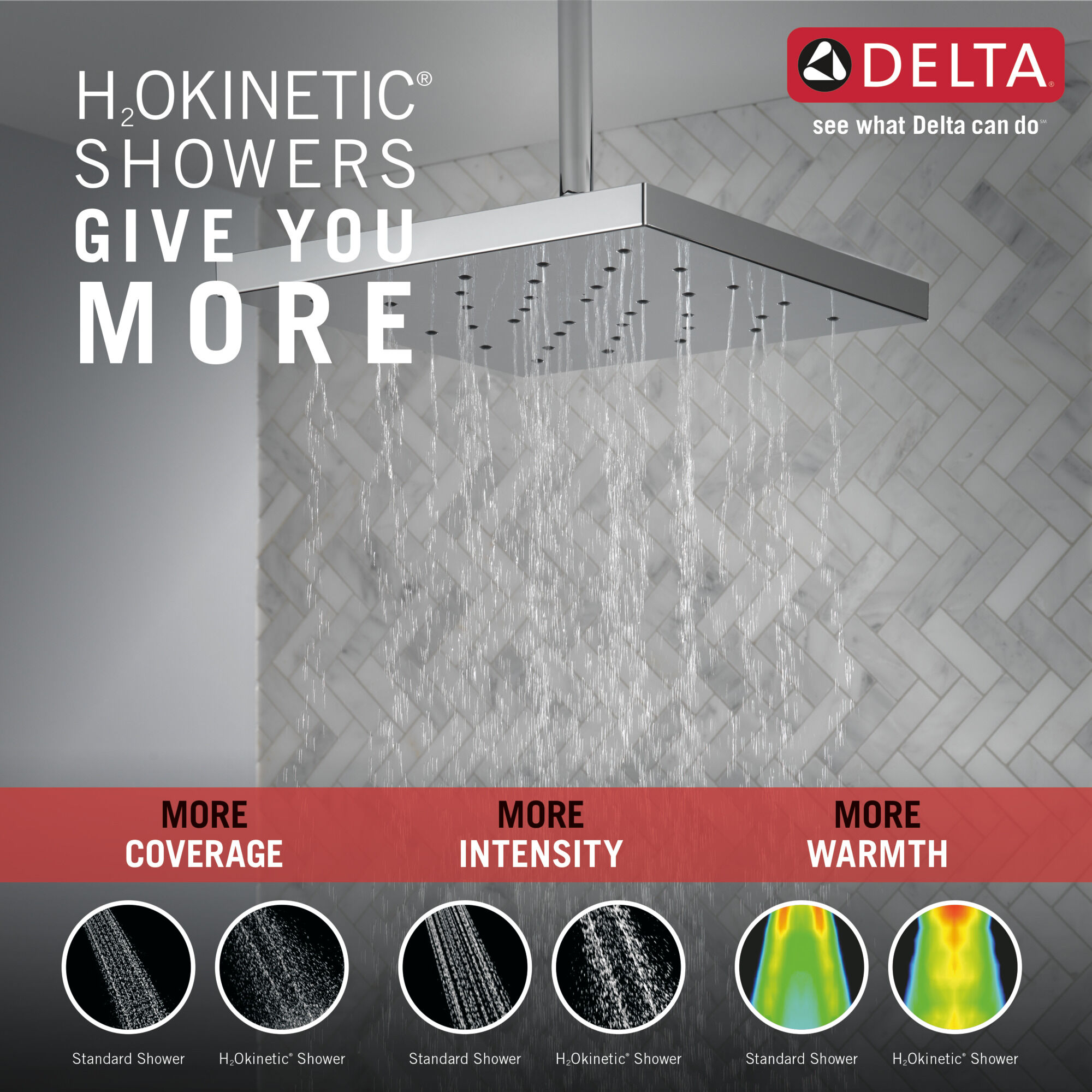H2Okinetic® Single Setting Shower Head with Ultrasoak® in Lumicoat