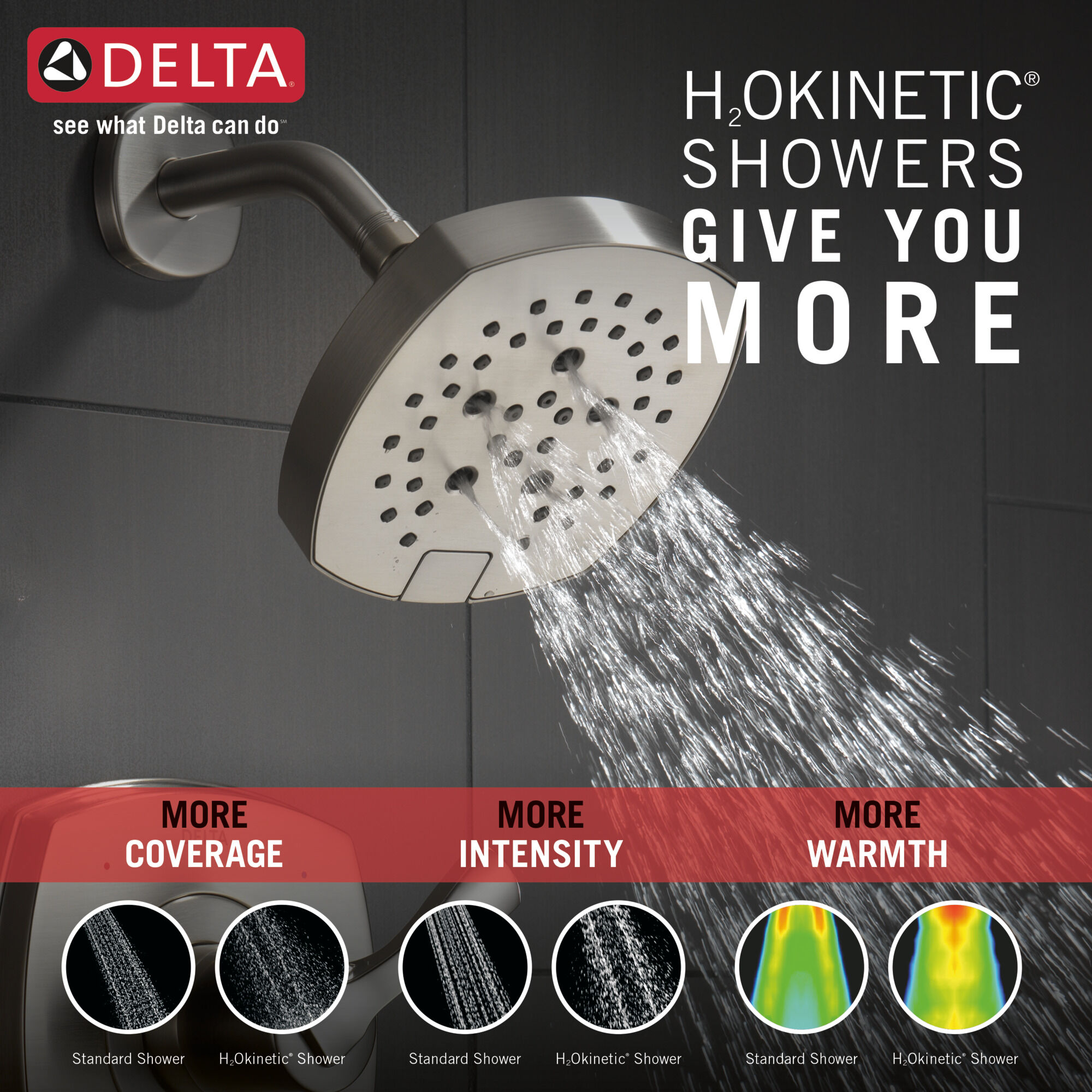 Delta 52663 Brilliance Stainless 1.75 Gpm Multi Function Shower Head 