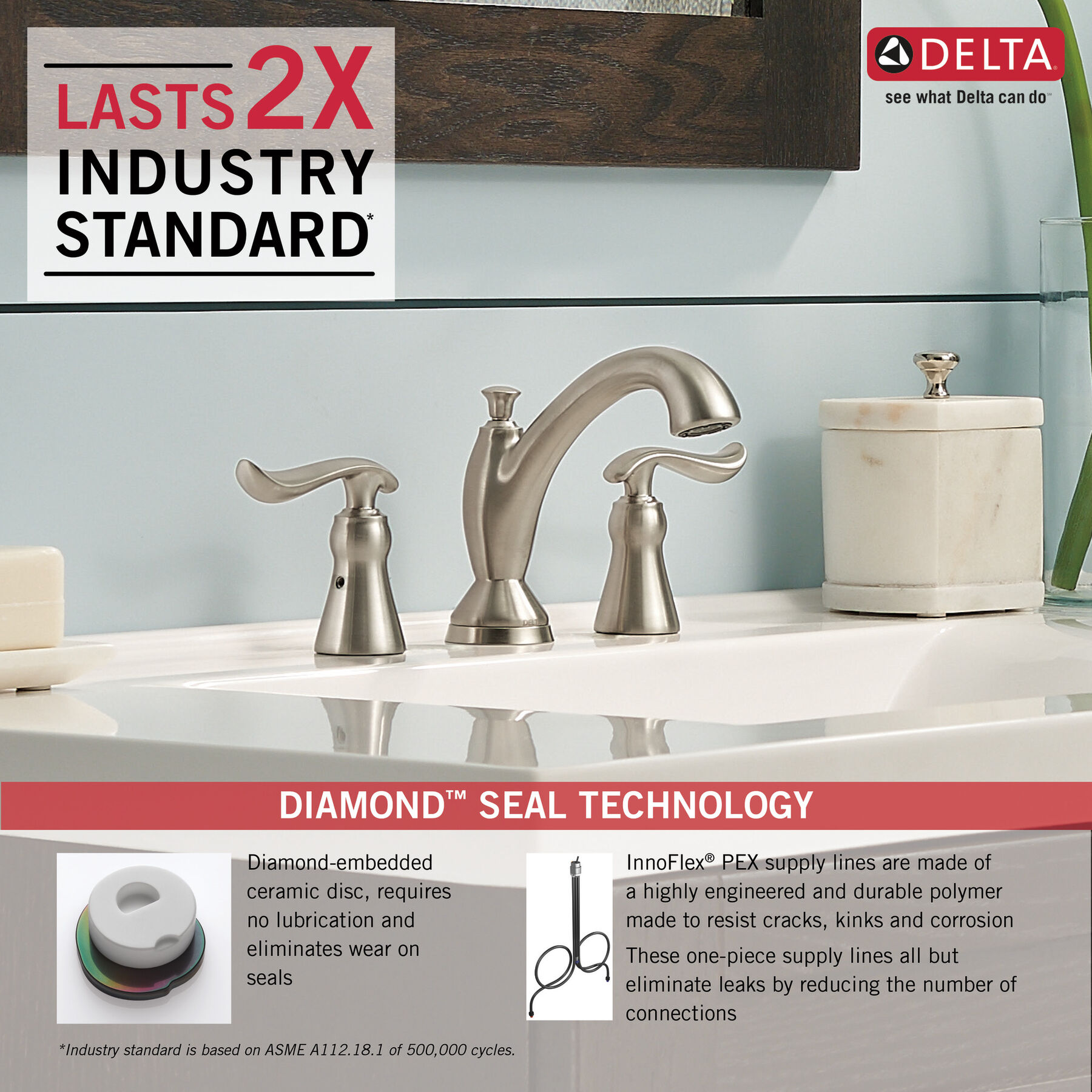Two Handle Widespread Bathroom Faucet in Stainless 3594-SSMPU-DST 