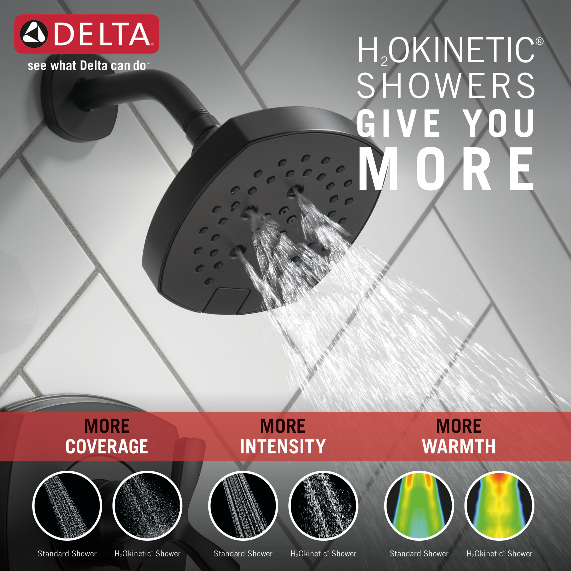 14 Series Shower Only in Matte Black T142766-BL | Delta Faucet