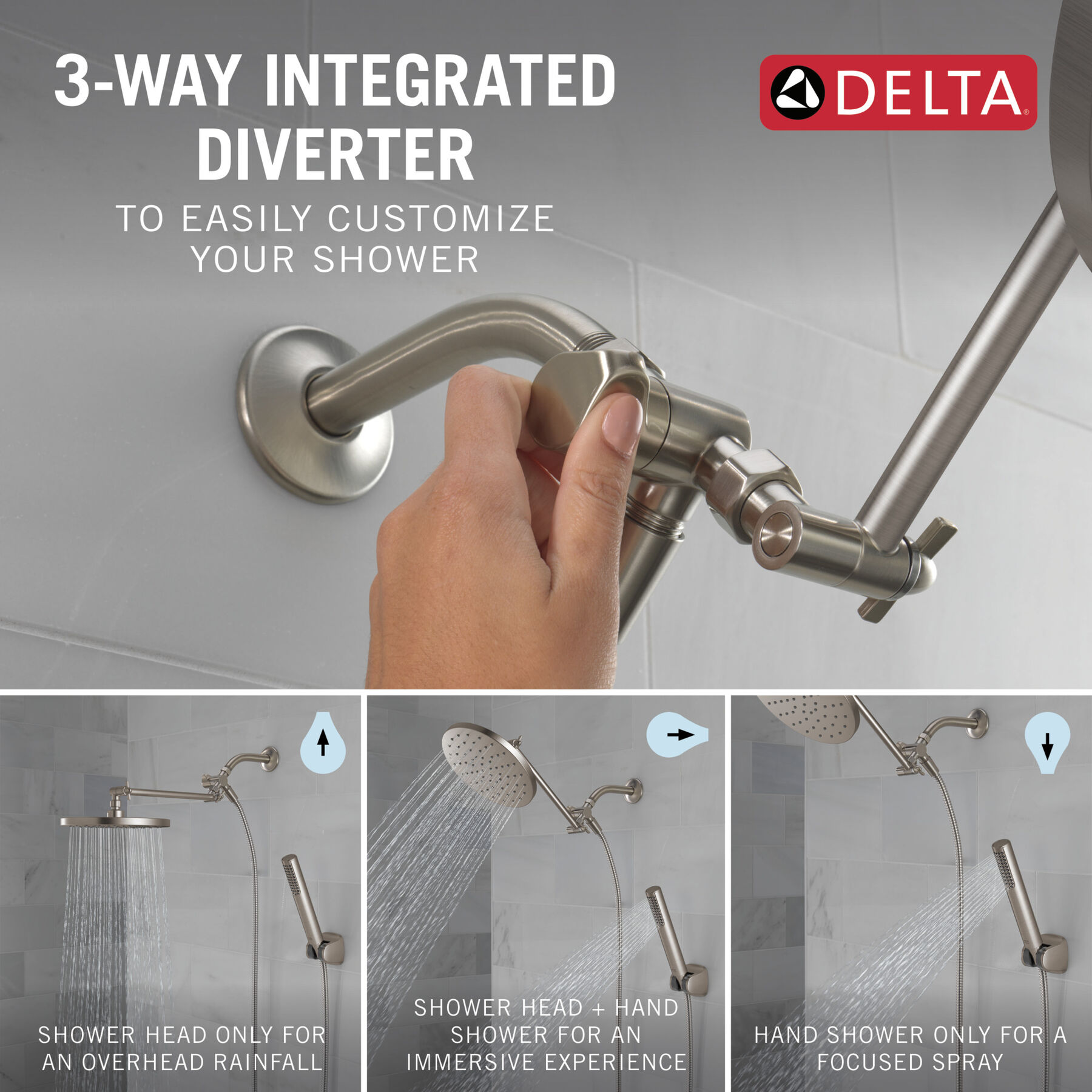 Adjustable Raincan Shower Head with Hand Shower