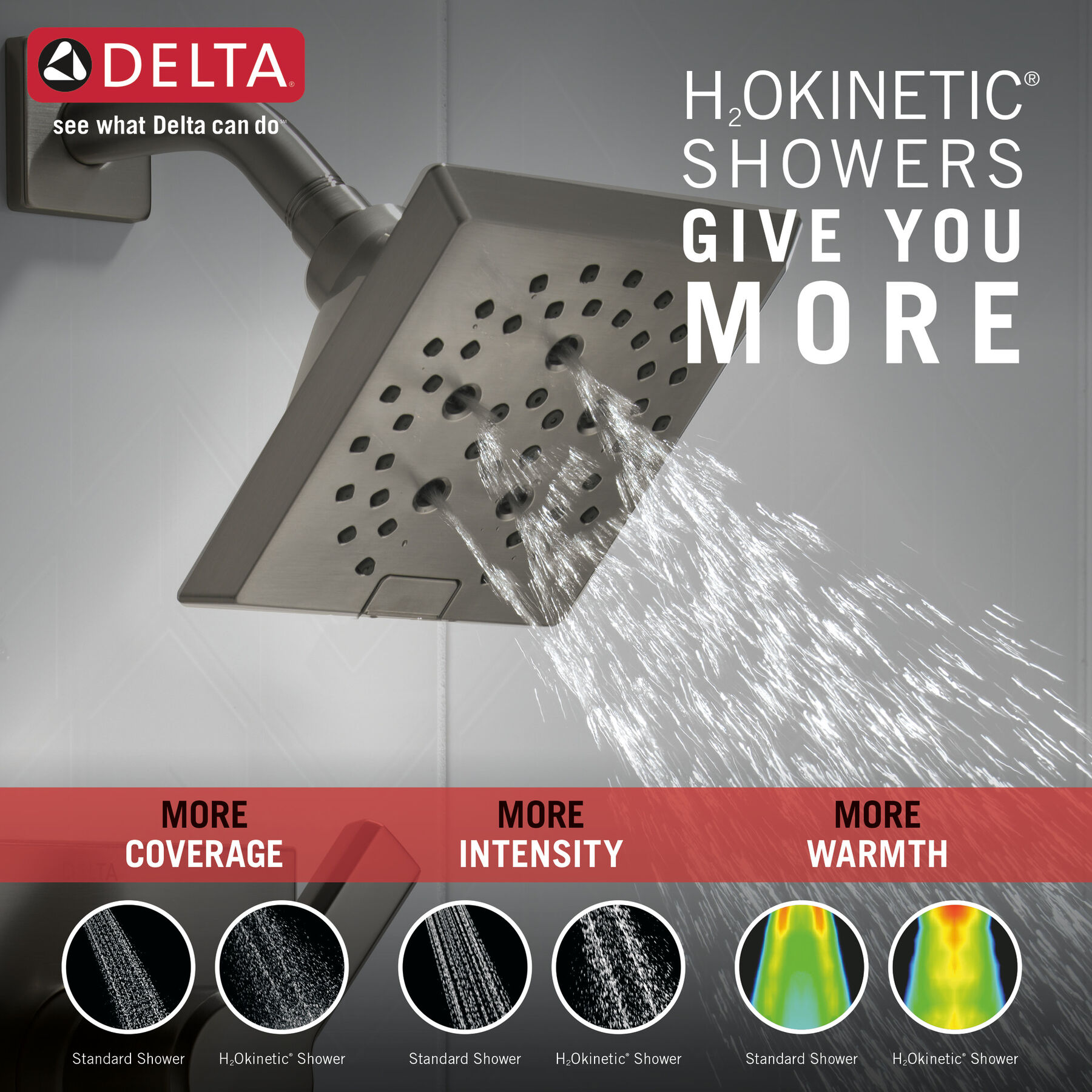 Monitor&reg; 14 Series H<sub>2</sub>Okinetic&reg; Tub and Shower Trim