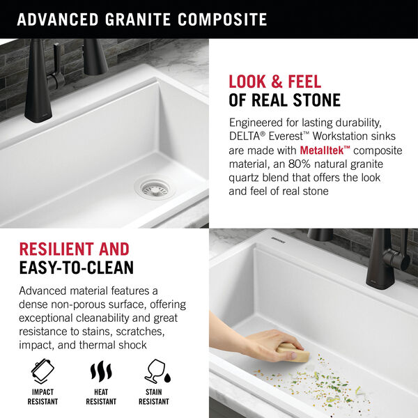 33” Granite Composite Workstation Kitchen Sink Drop-In Top ...