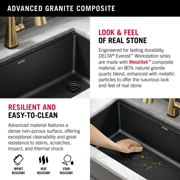 32” Granite Composite Workstation Kitchen Sink Undermount ...