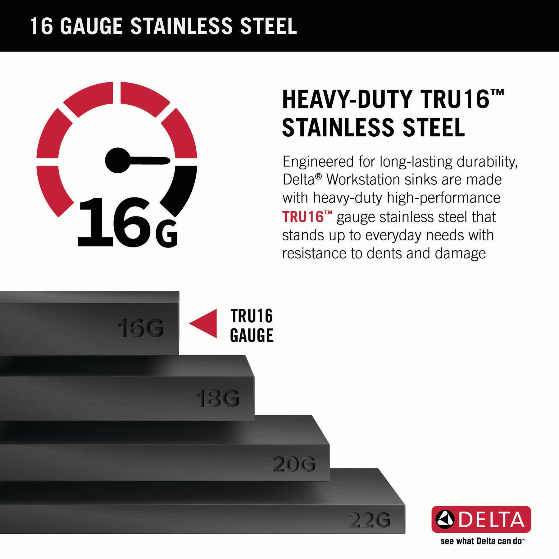 27&rdquo; Undermount 16 Gauge Workstation Kitchen Sink Single Bowl with WorkFlow&trade; Ledge and Accessories