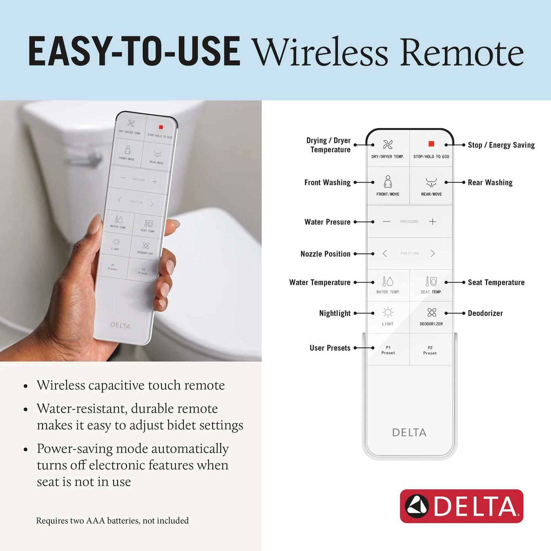Ultimate Elongated Electric Bidet Toilet Seat, image 18