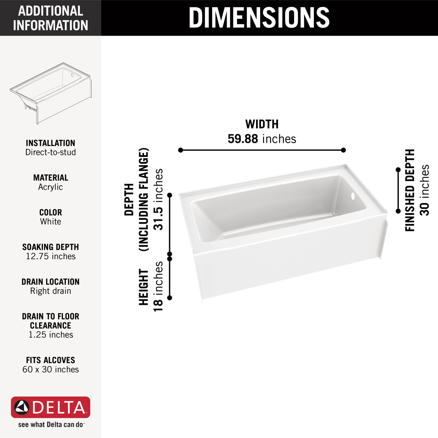 ProCrylic Bathtub 60 in. x 30 in. Right Drain, image 5