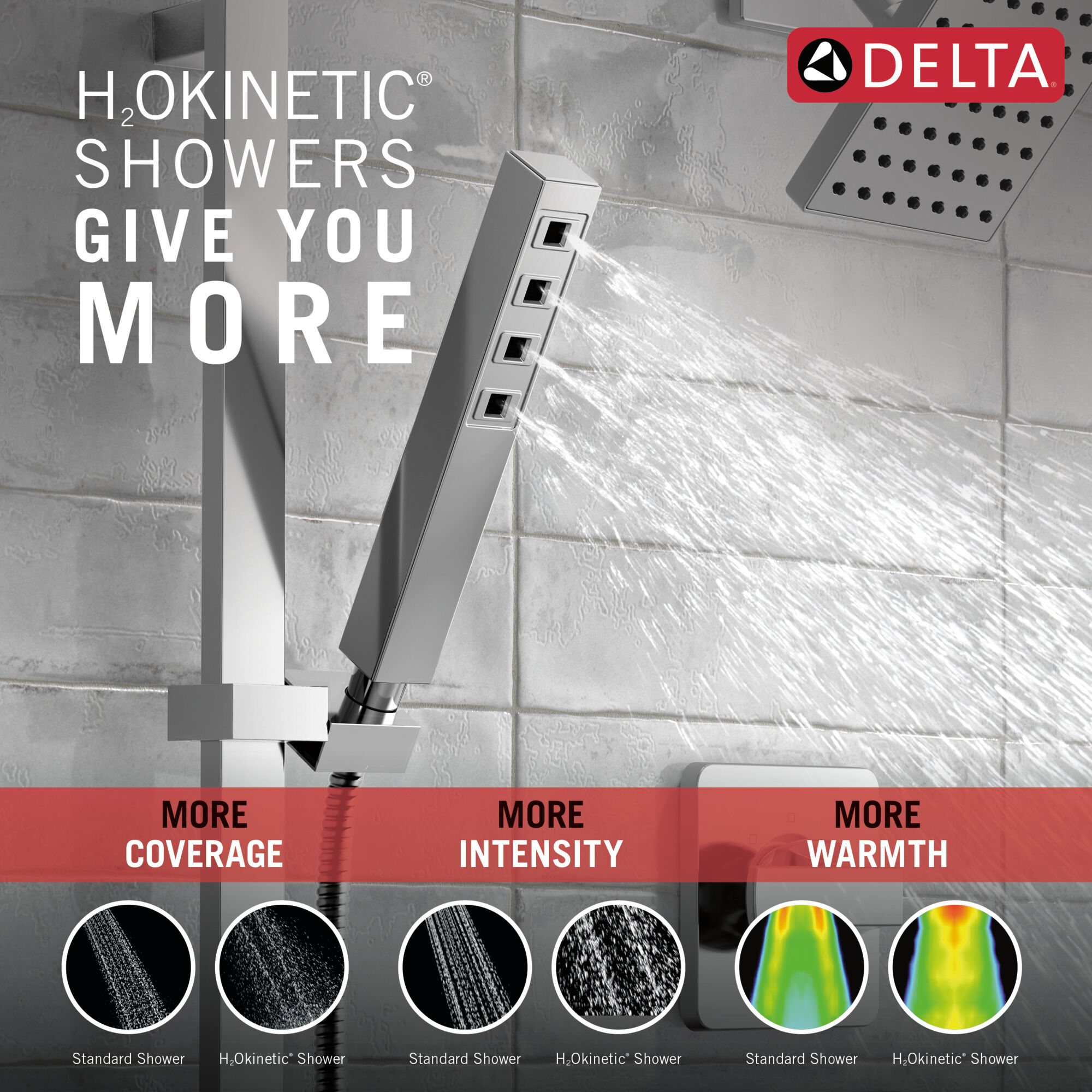 3-Setting Custom Shower Bundle - 14 Series in Chrome FVS6-VL2102