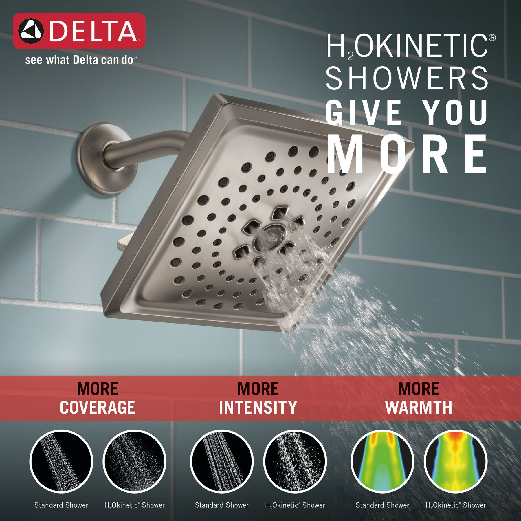 3Setting Raincan Shower Head in Spotshield Brushed Nickel