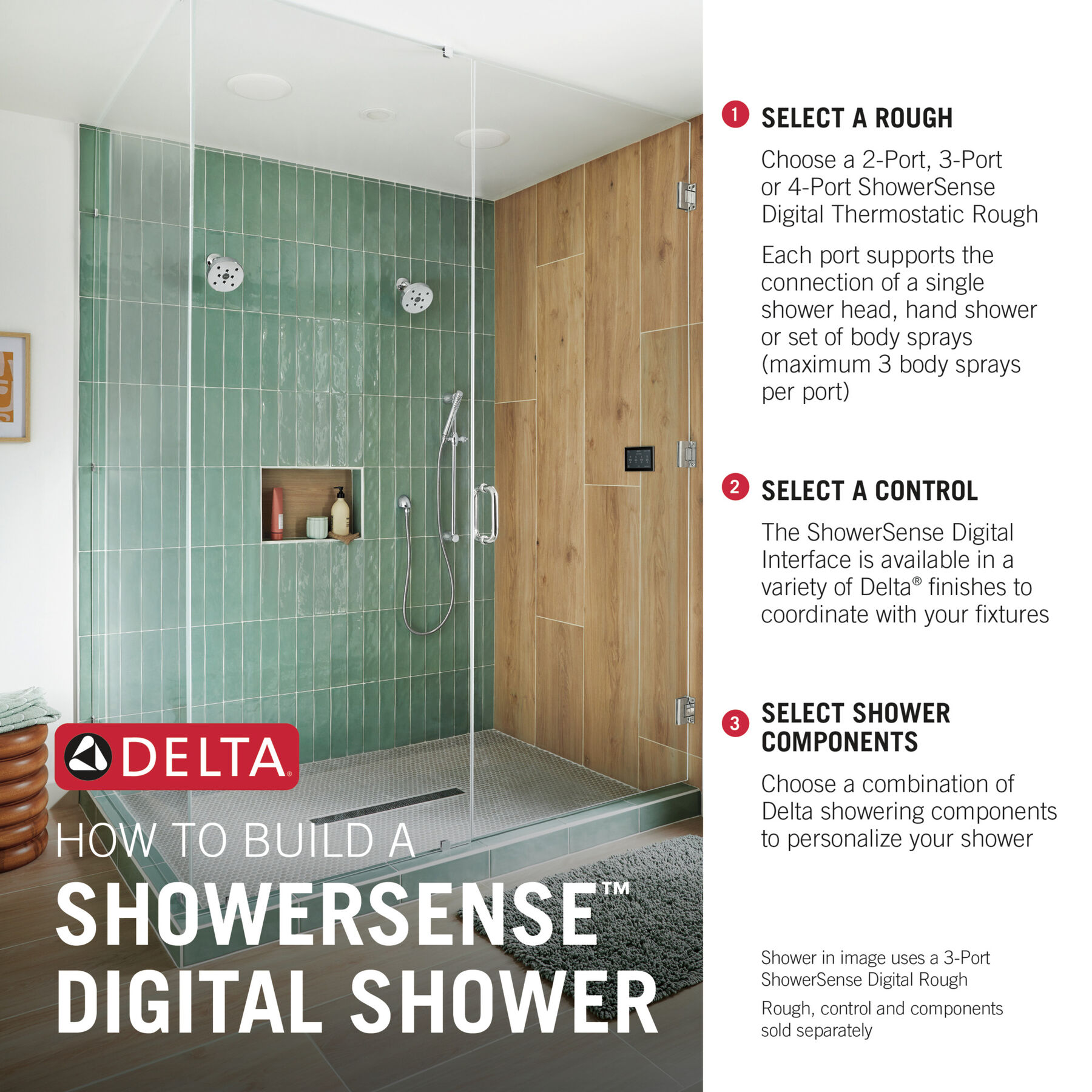 ShowerSense Digital 4-Port Thermostatic Shower Rough