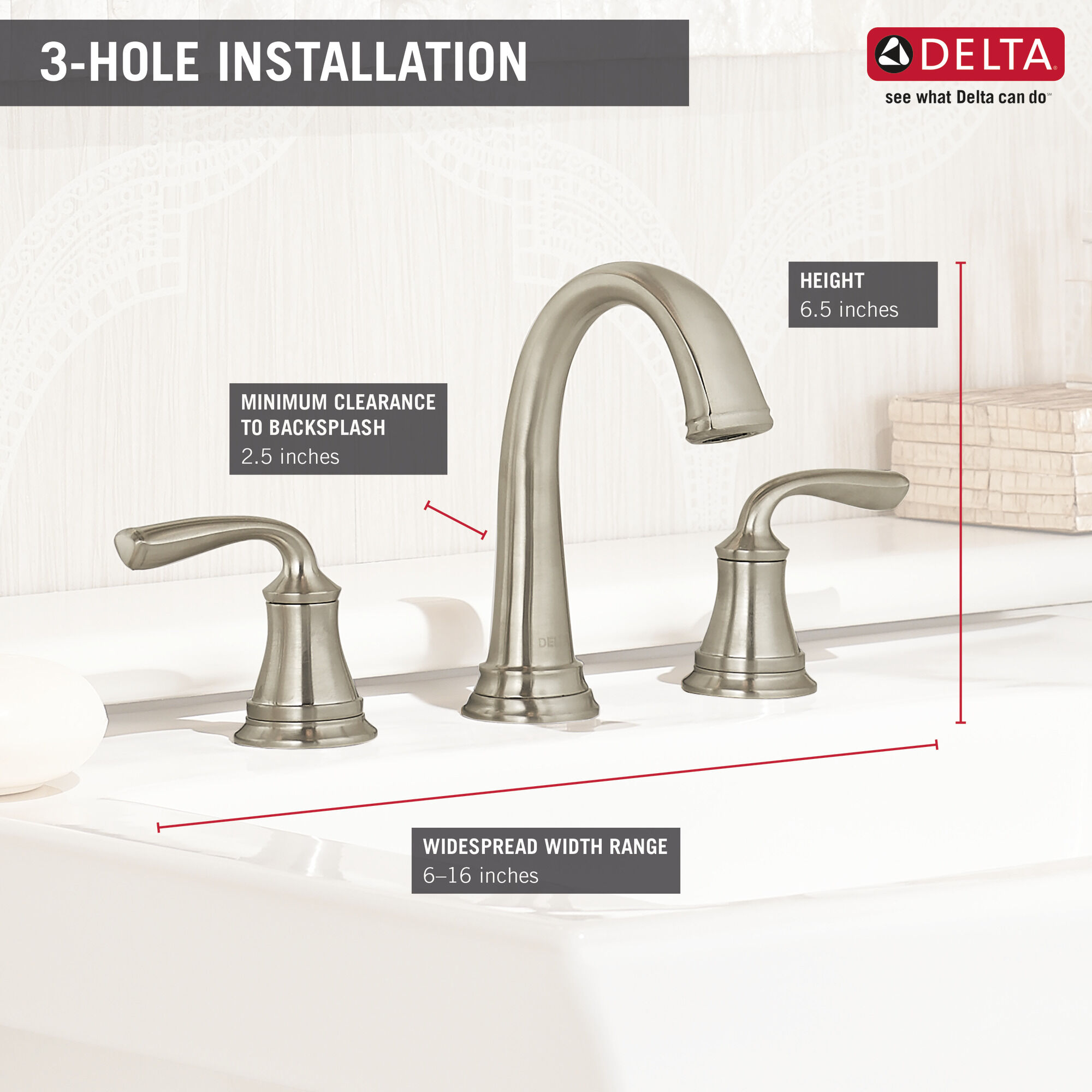 Delta Lorain Bathroom Faucet Rispa