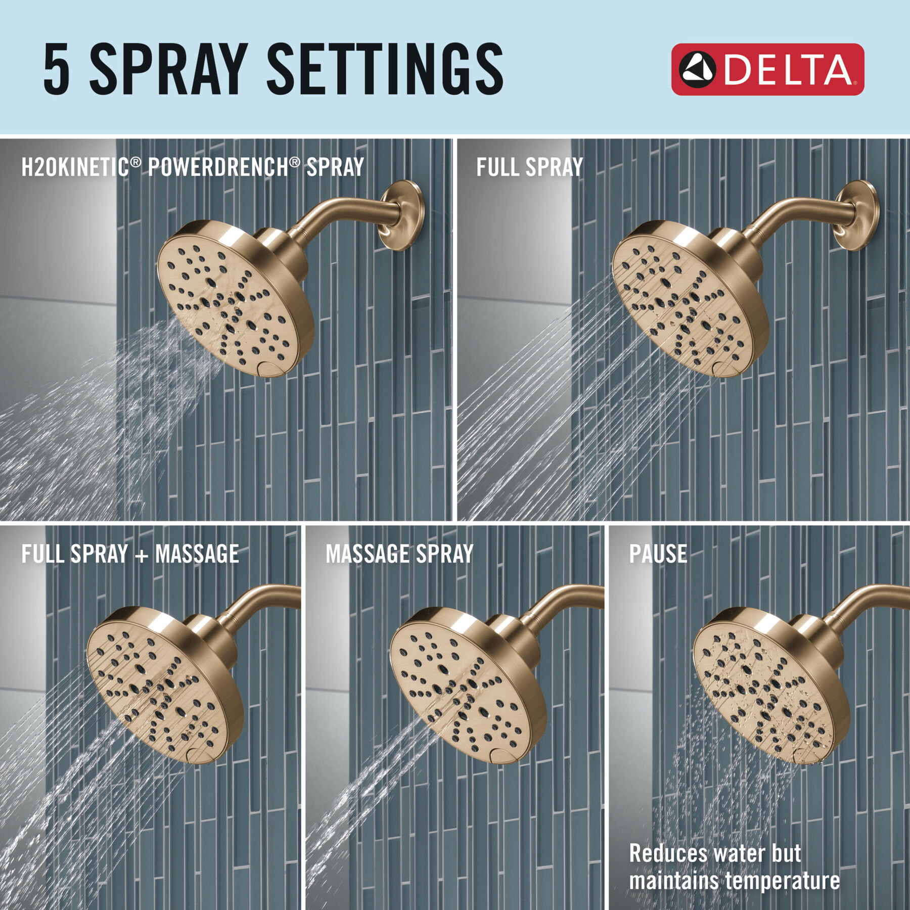 Delta Faucet Nicoli 14 Series Single-Handle Shower Trim Kit With 5-Spray H2Okinetic Head & Valve - Champagne Bronze