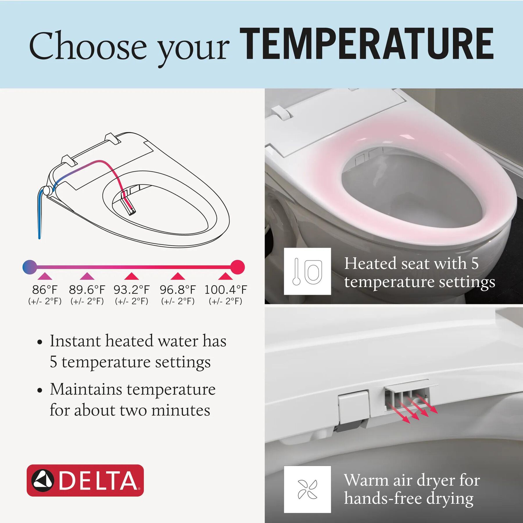 Ultimate Elongated Electric Bidet Toilet Seat, image 13