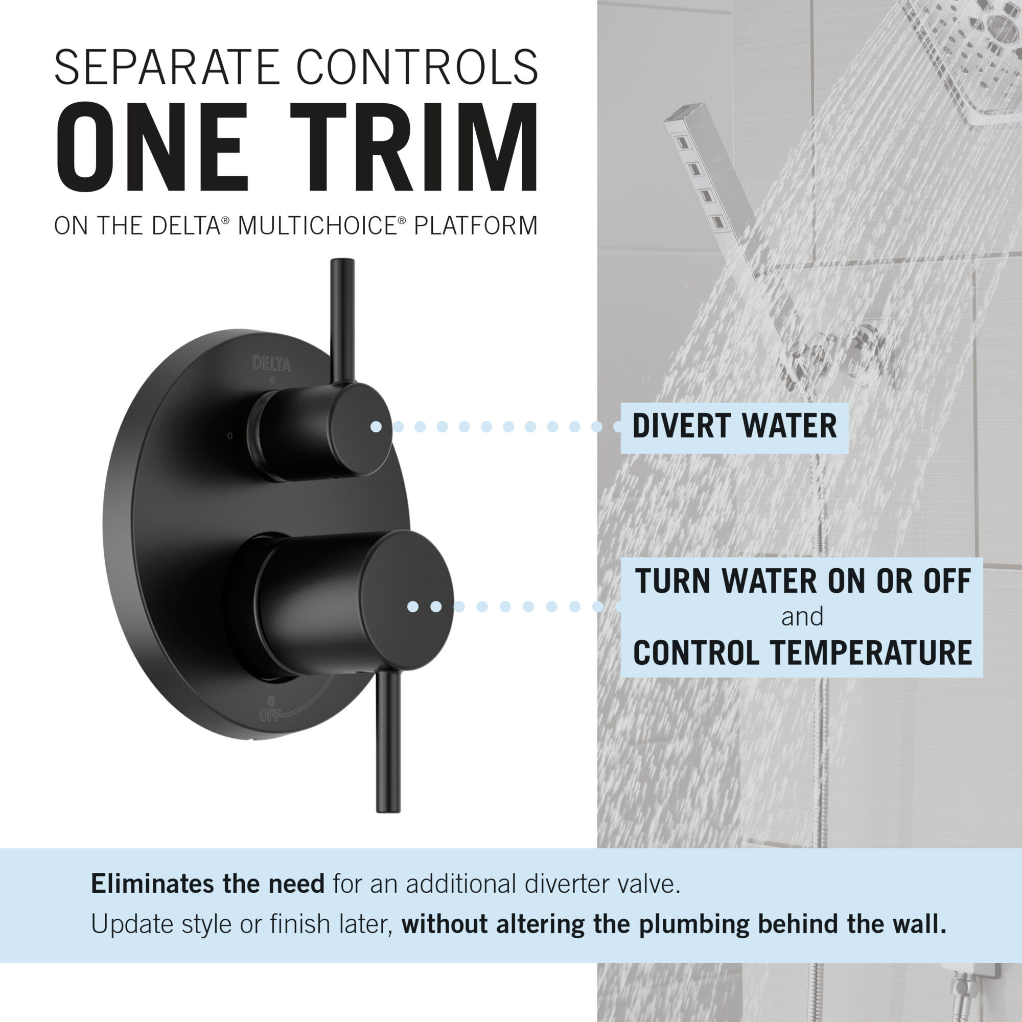 Monitor® 14 Series Shower with Raincan & Hand Shower in Matte