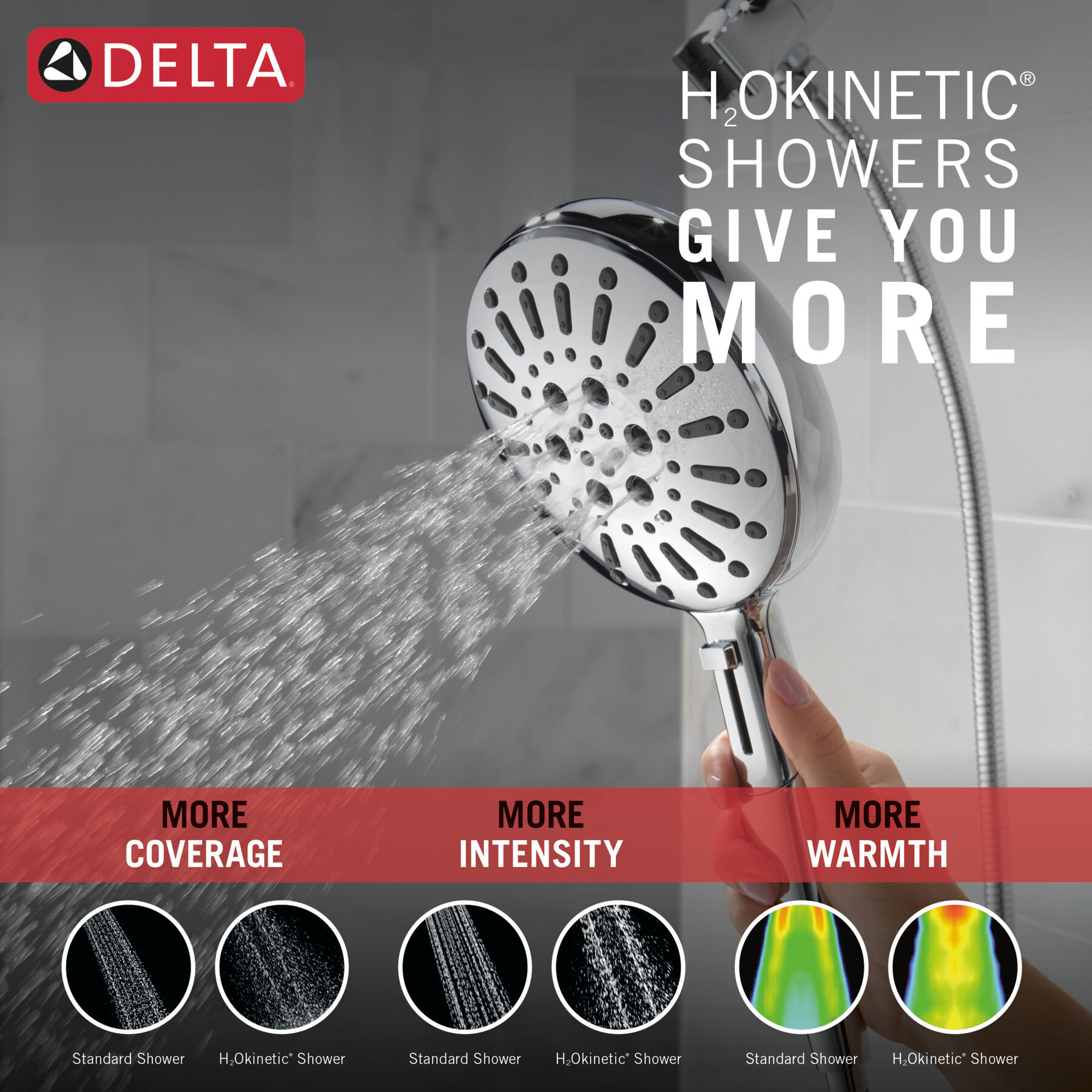 7-Setting SureDock&reg; Magnetic Hand Shower