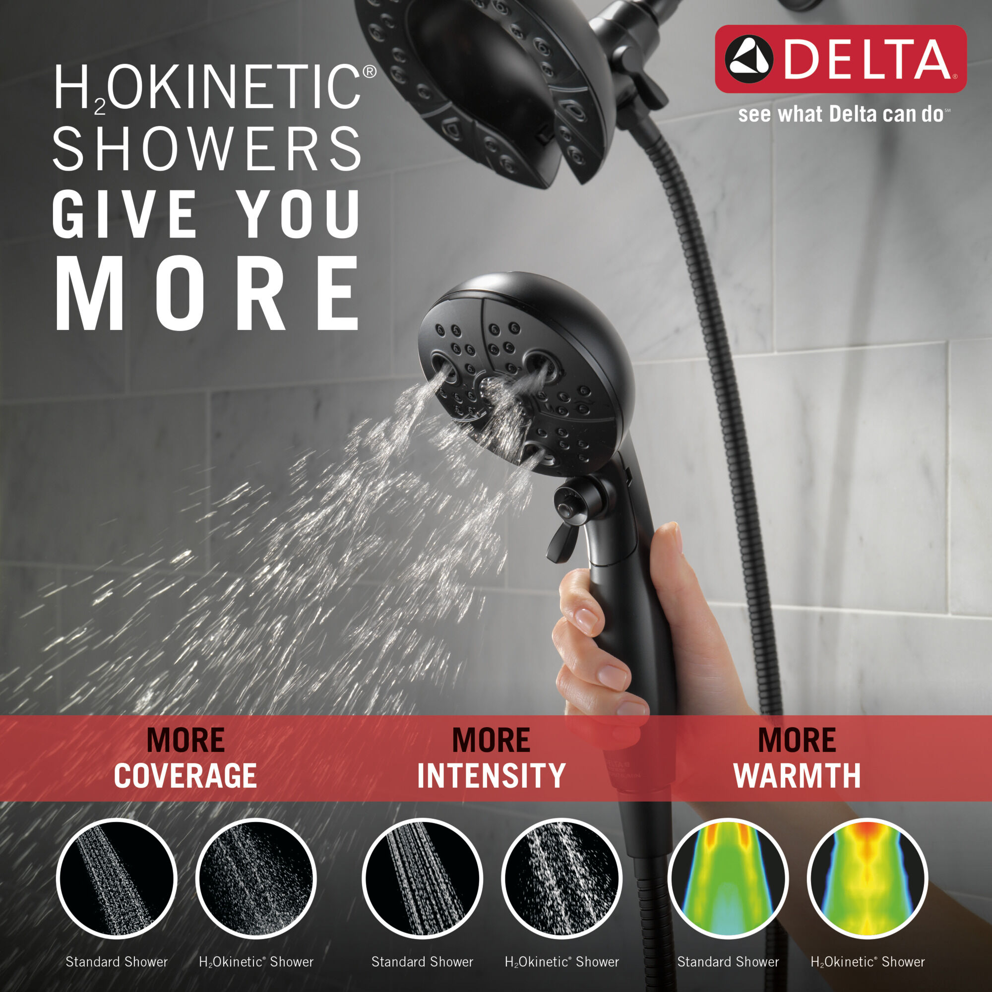 H2Okinetic® In2ition® 5-Setting Two-in-One Shower in Matte Black 