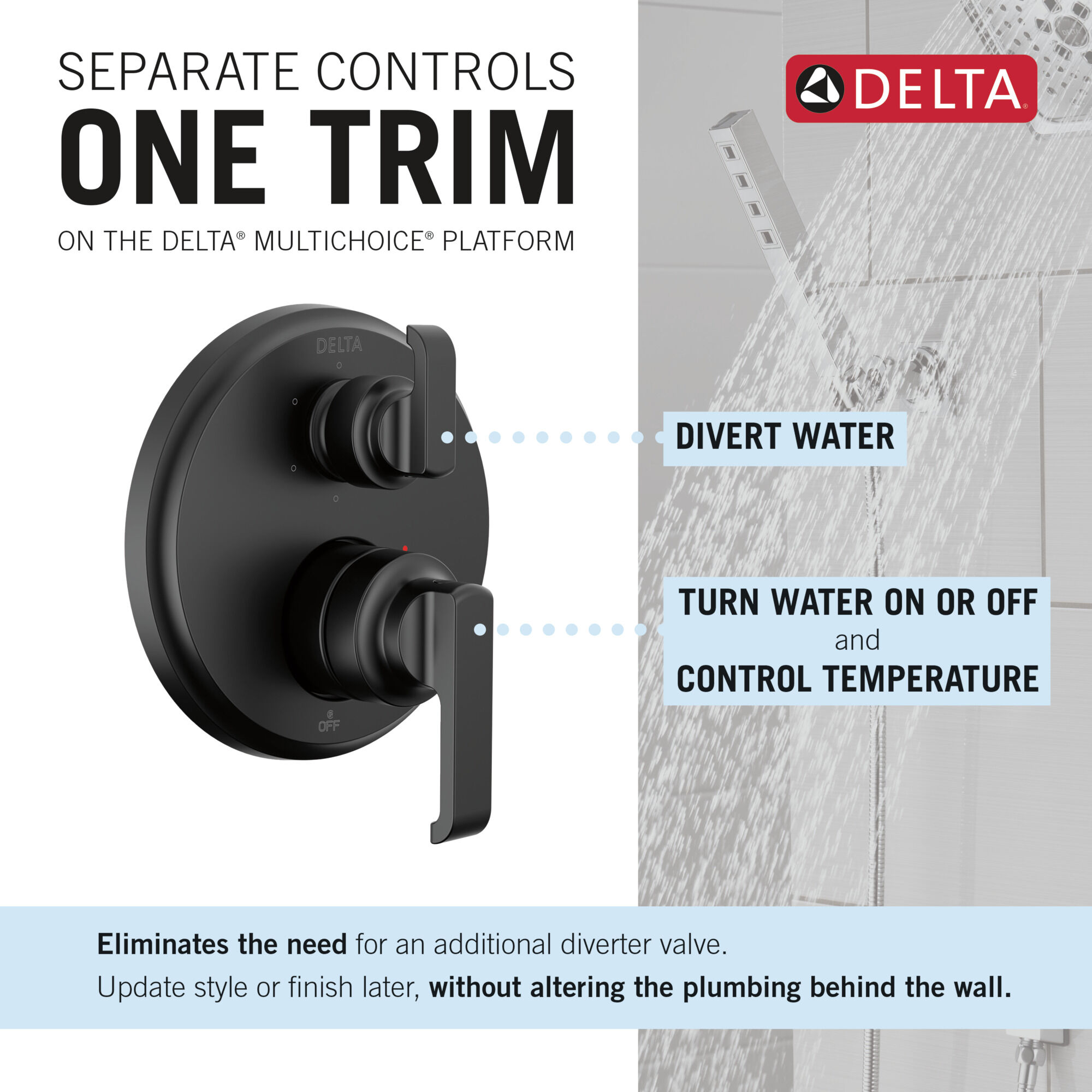 14 Series Integrated Diverter Trim with 6-Setting in Matte Black