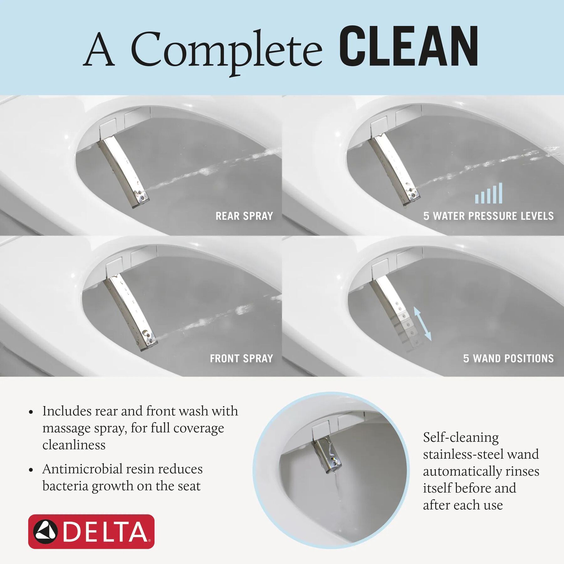 Premium Elongated Electric Bidet Toilet Seat, image 6