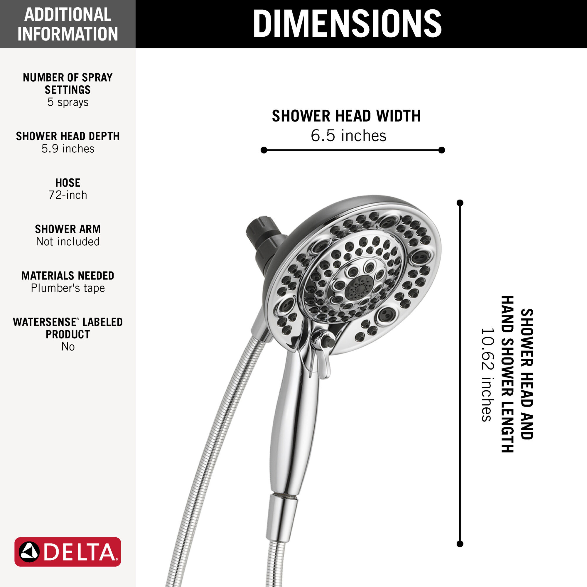 Rubber Tips Details about   One Setting Shower Head Antique Bronze Finish 