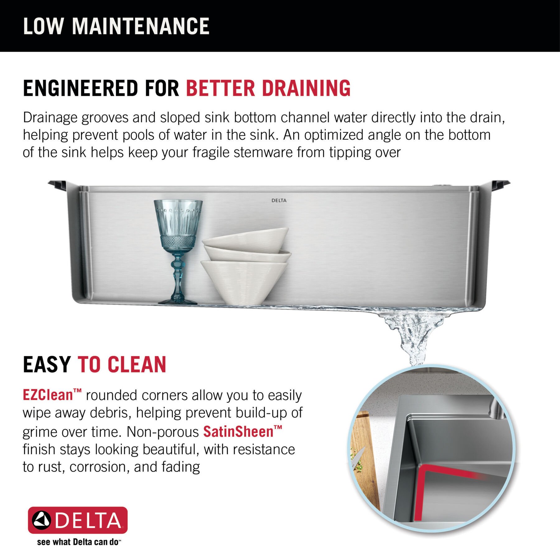 33&rdquo; Stainless Steel Workstation Kitchen Sink Drop-In Undermount Single Bowl with WorkFlow&trade; Ledge and Accessories