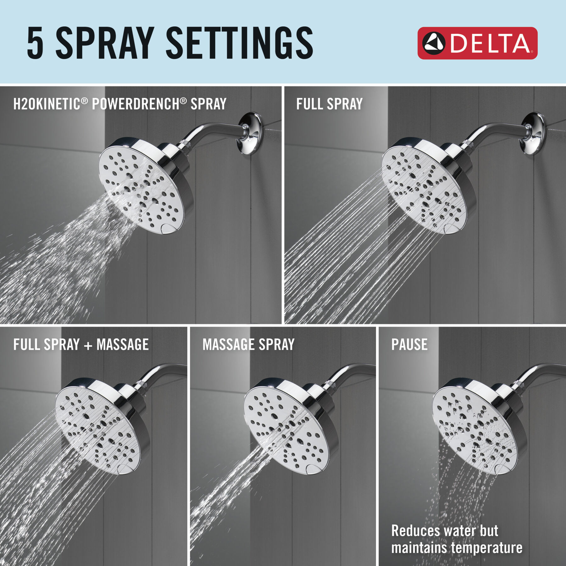 Monitor® 14 Series H2Okinetic® Shower in Chrome 142749 | Delta Faucet 