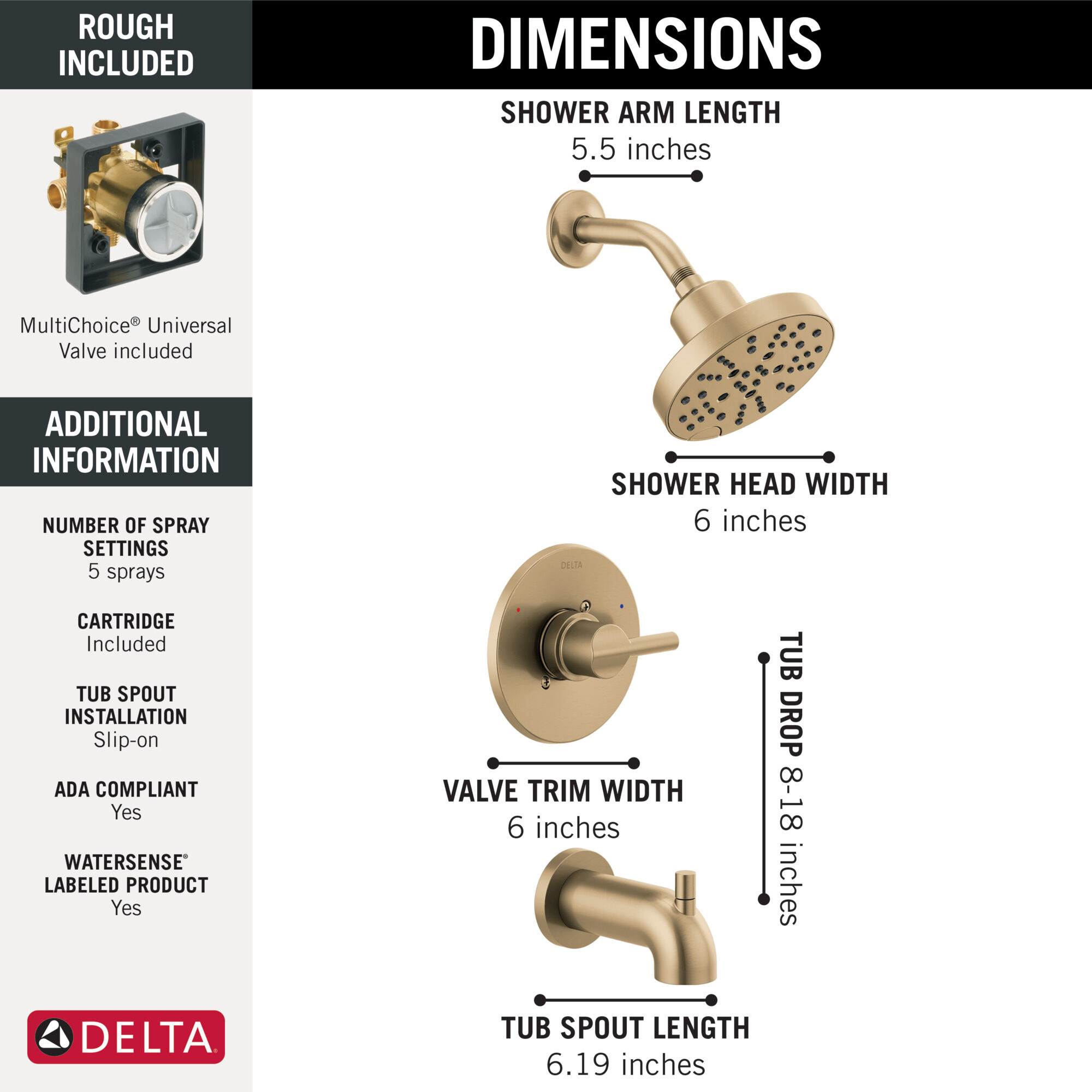 Widespread Lavatory Faucet with Tub Shower Trim Bundle - 14 Series