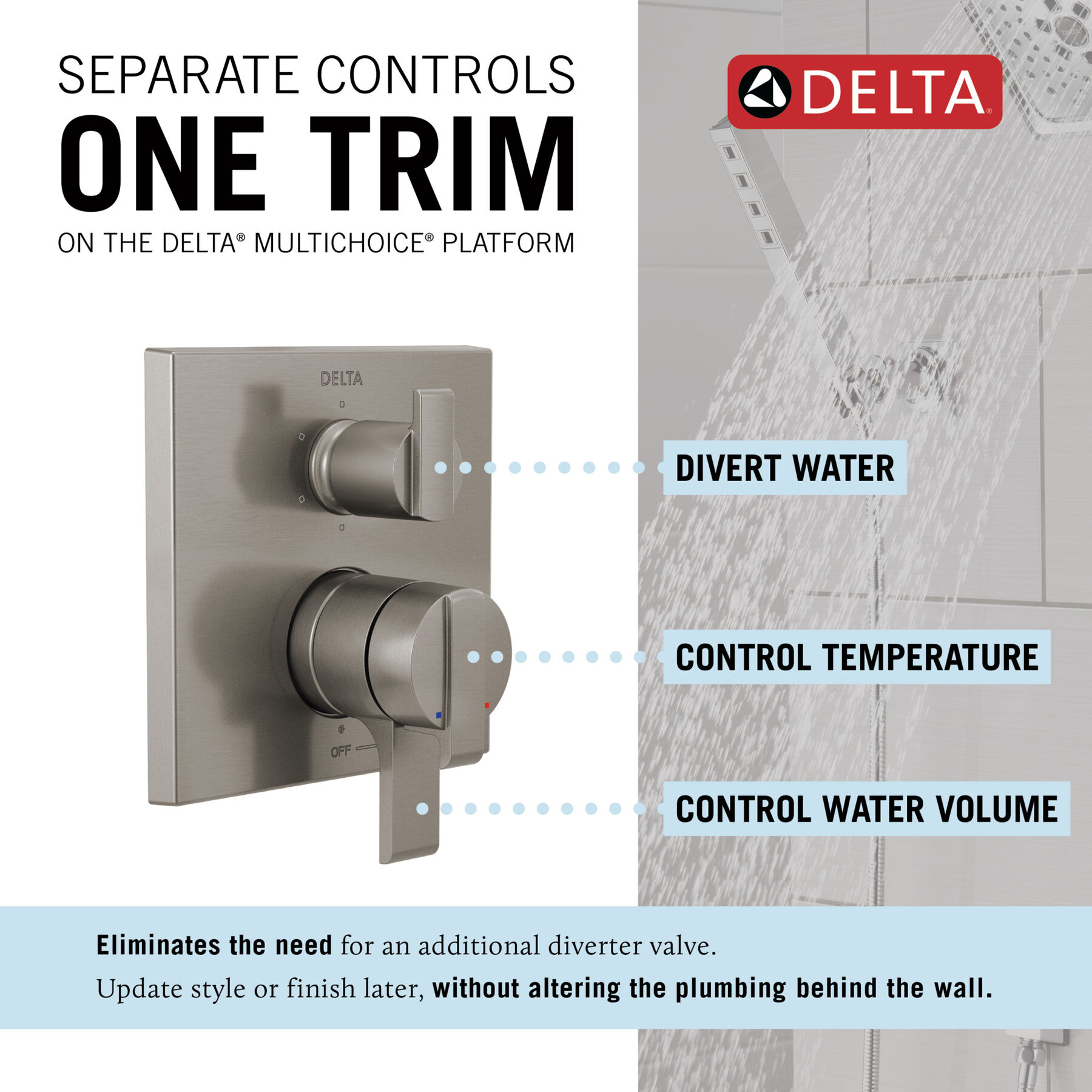 Angular Modern Monitor® 17 Series Valve Trim with 6-Setting 