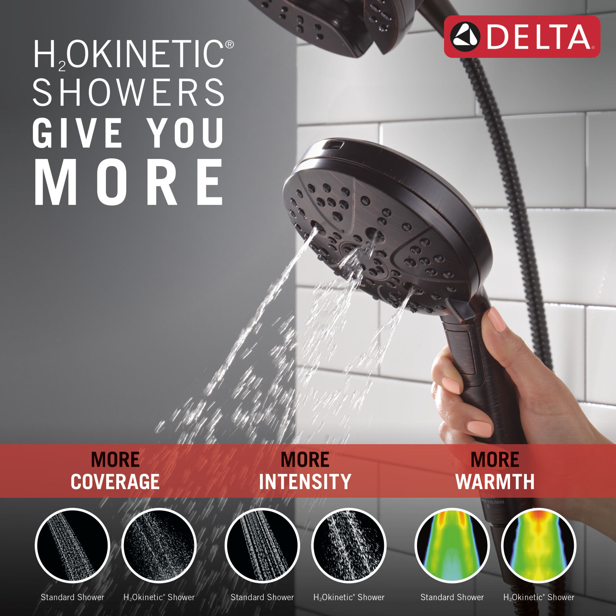 Bijou⭐︎ 7-Setting In2ition® with ProClean® in Venetian Bronze 58651-RB