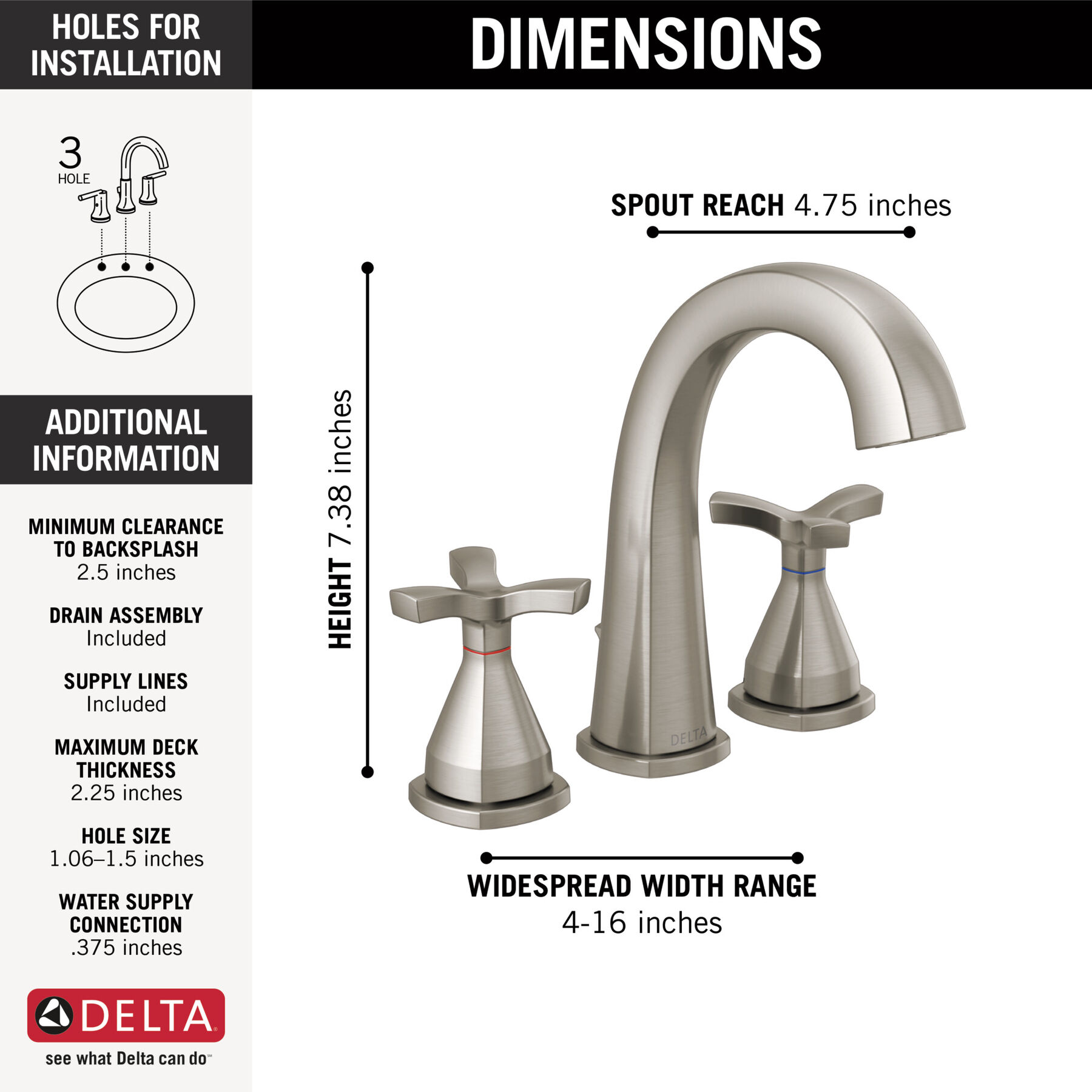 Widespread Faucet in Stainless 357756-SSMPU-DST | Delta Faucet 