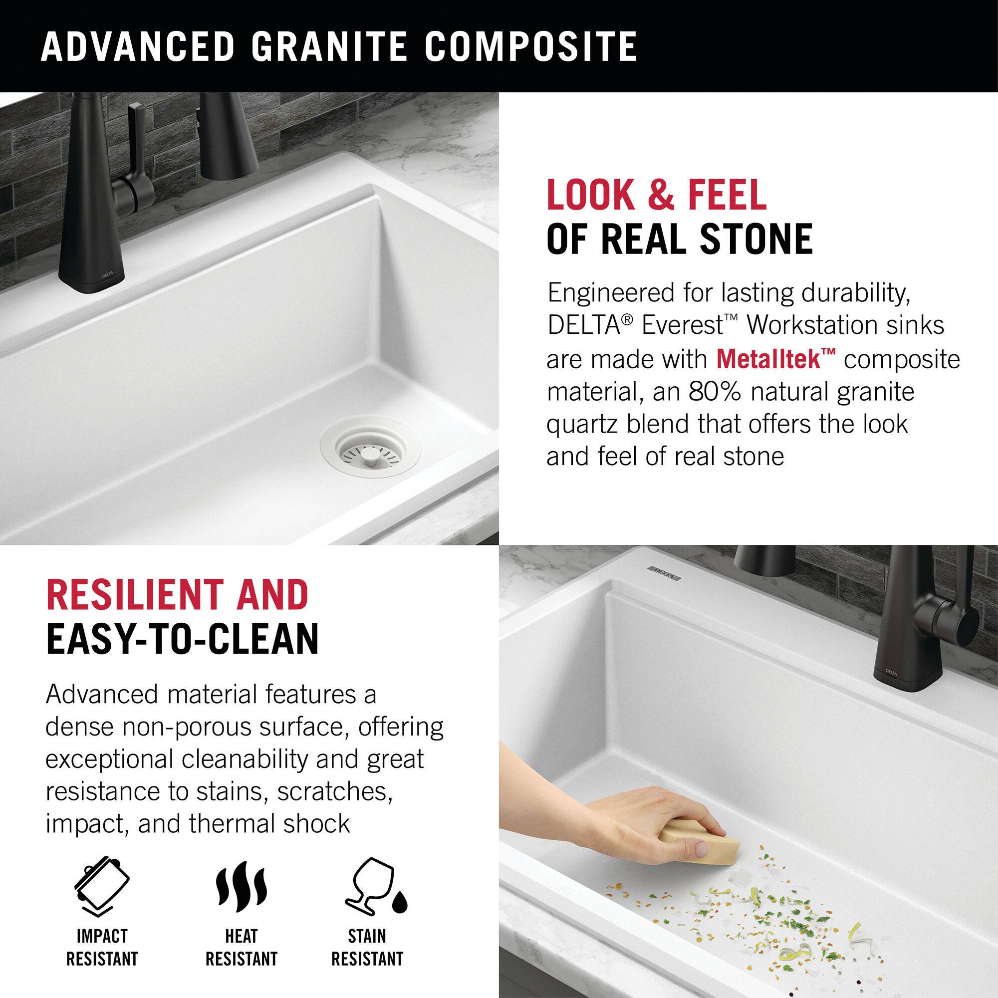33” Granite Composite Workstation Kitchen Sink Drop-In Top Mount