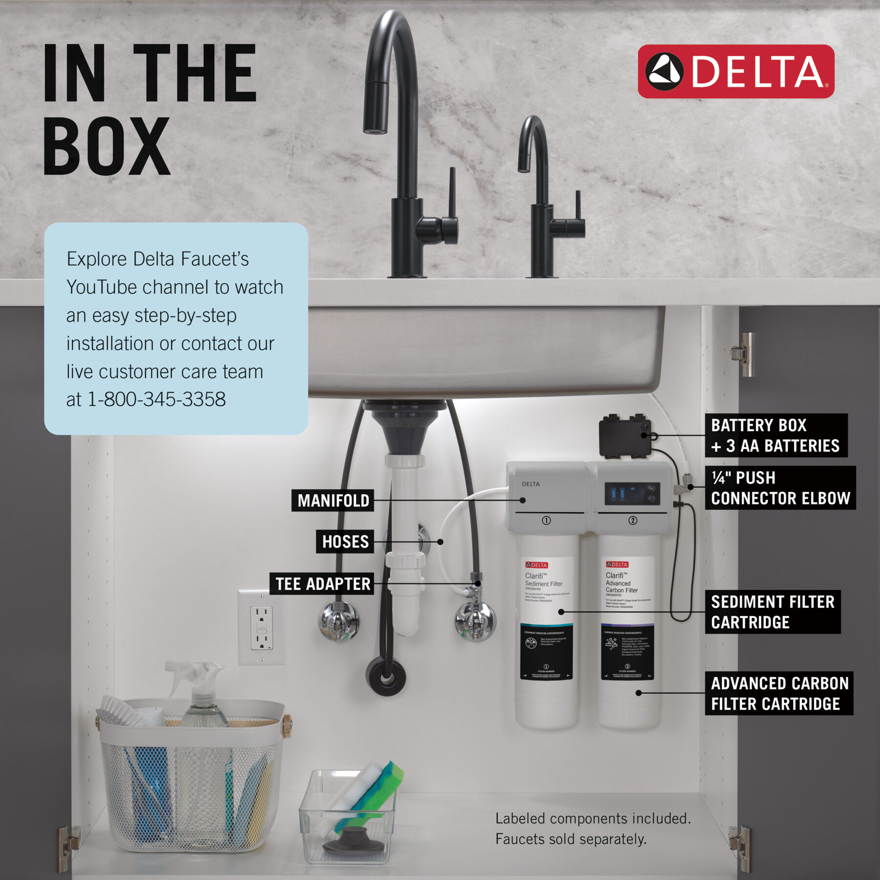2-Stage Under Sink Advanced Water Filtration System, image 35