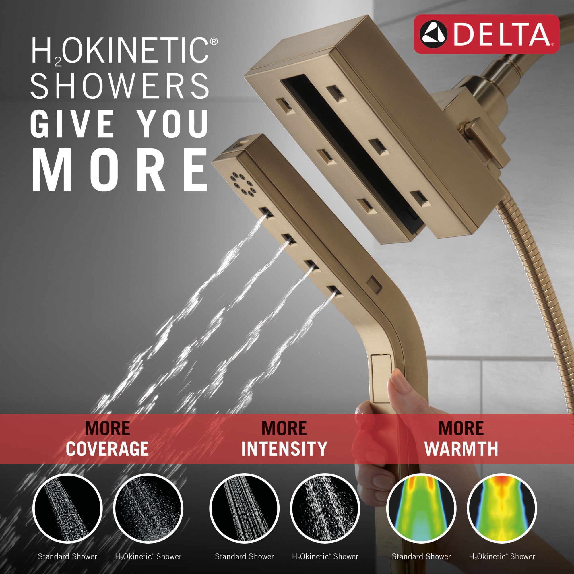H2Okinetic® In2ition® 4-Setting Two-In-One Shower in Lumicoat