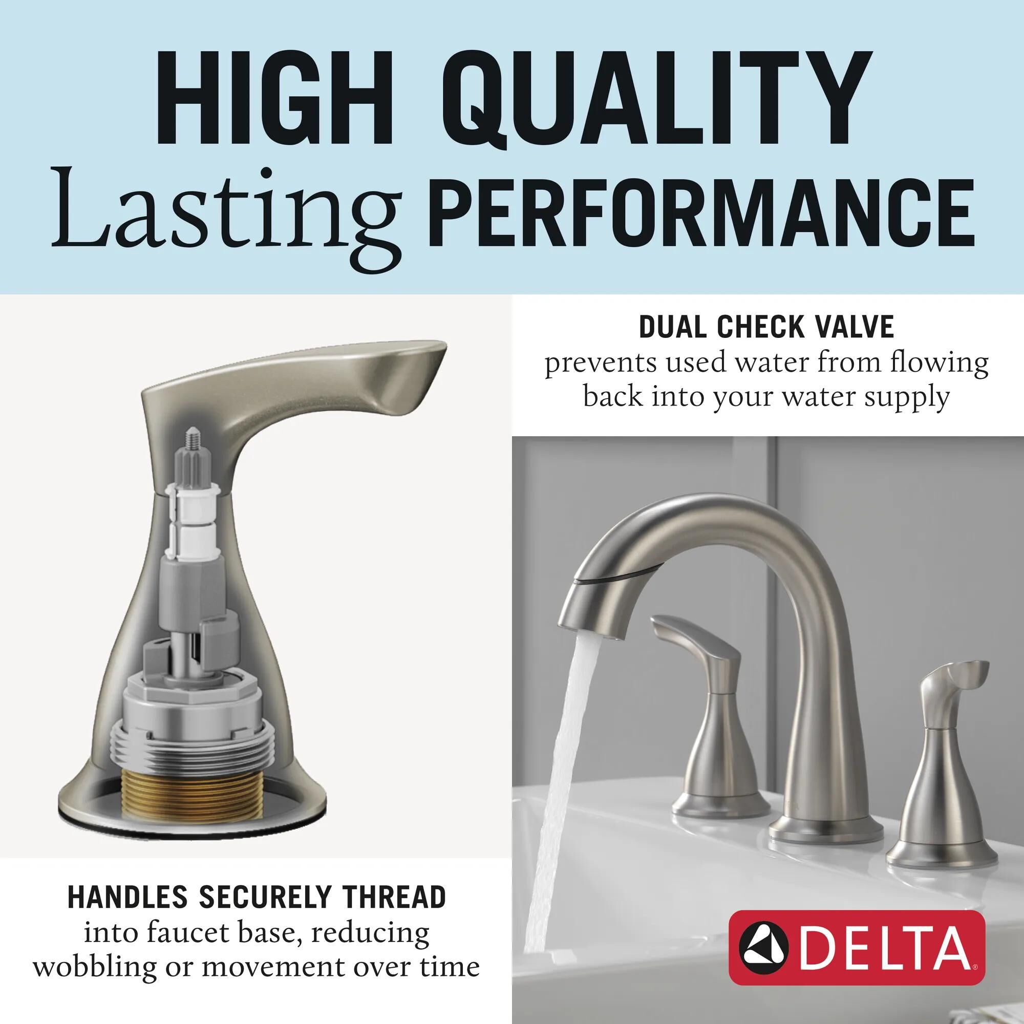 Two Handle Widespread Pull-Down Bathroom Faucet in Spotshield