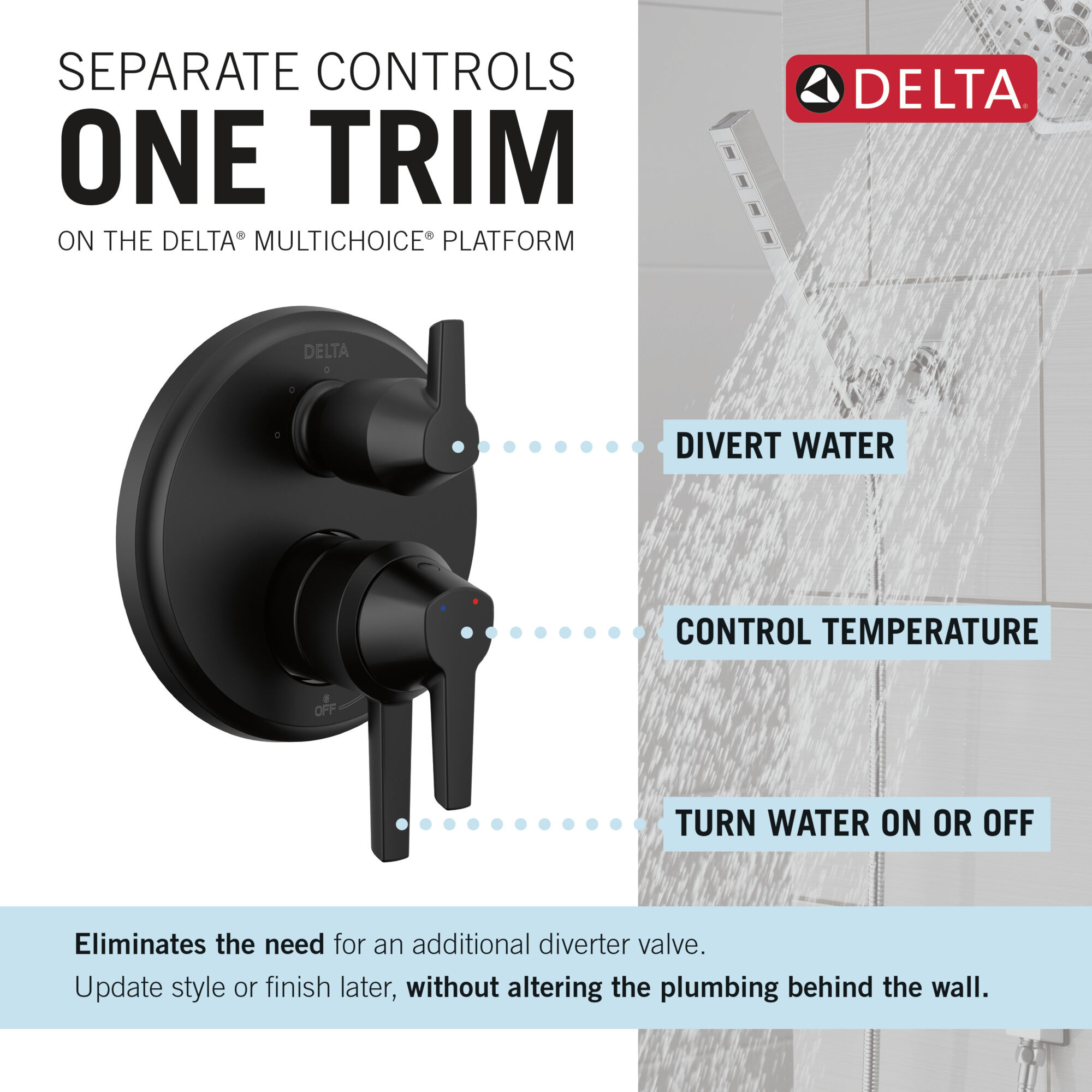 17S Integrated Diverter Trim - 3 Setting in Matte Black T27871-BL