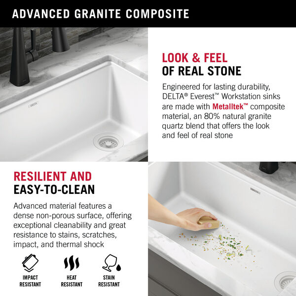 32” Granite Composite Workstation Kitchen Sink Undermount Single Bowl with  WorkFlow™ Ledge and Accessories in Metallic Black 75B933-33S-BL