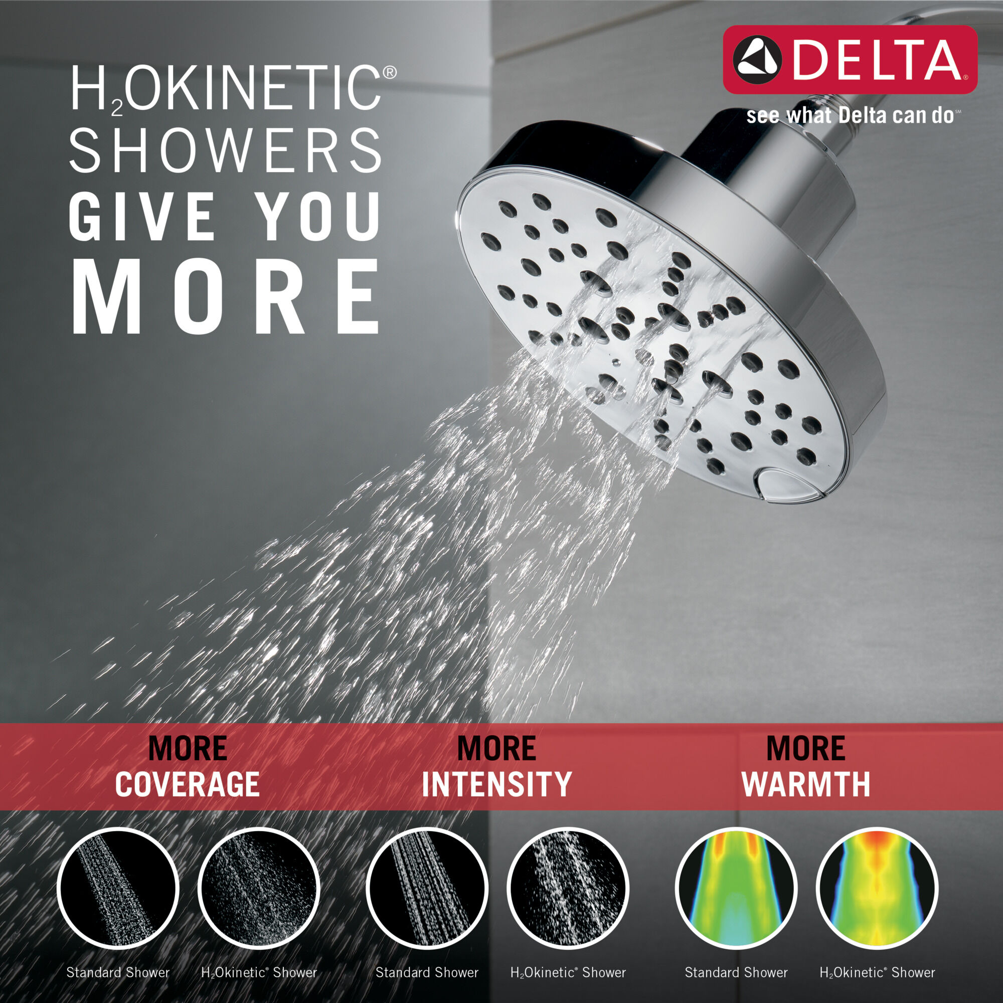 14 Series Shower Trim with H2OKinetic