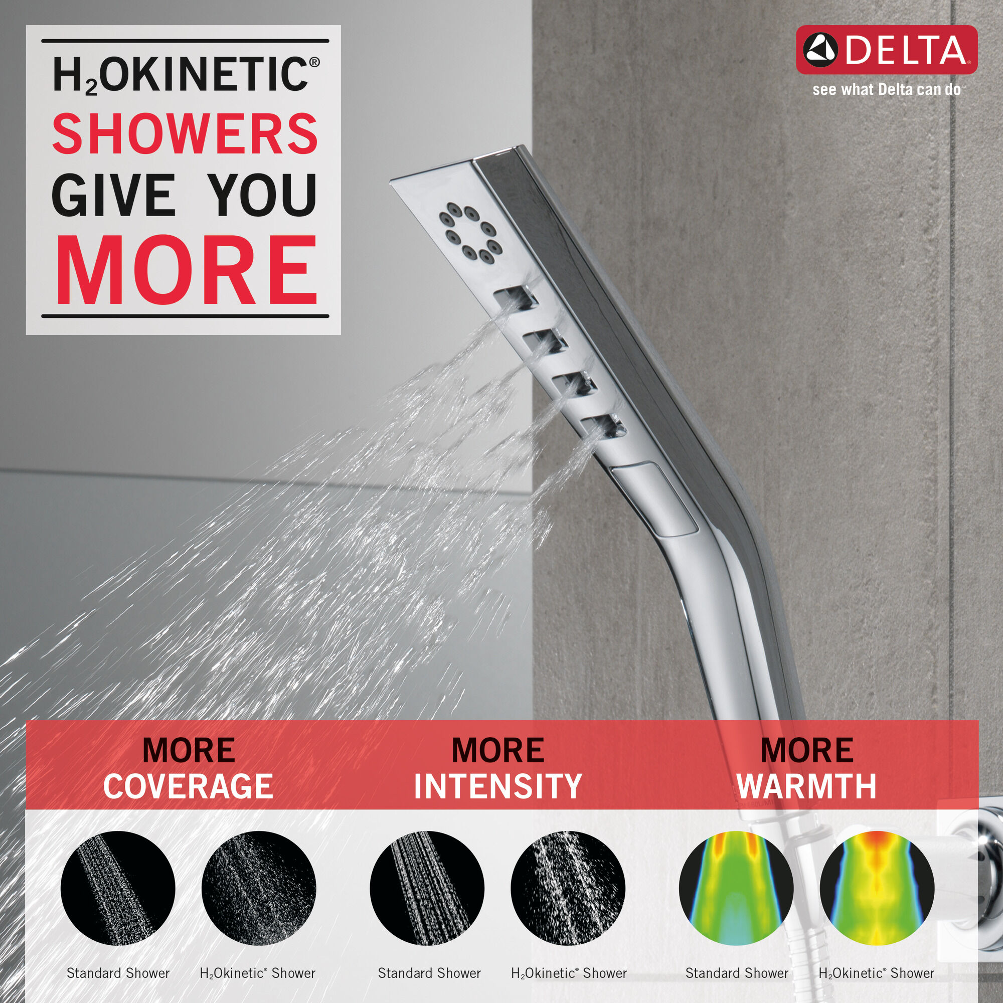 最安価格 Faucet Delta 55799 Chrome Shower, Hand Mount Wall 3-Setting H2Okinetic  その他道具、工具