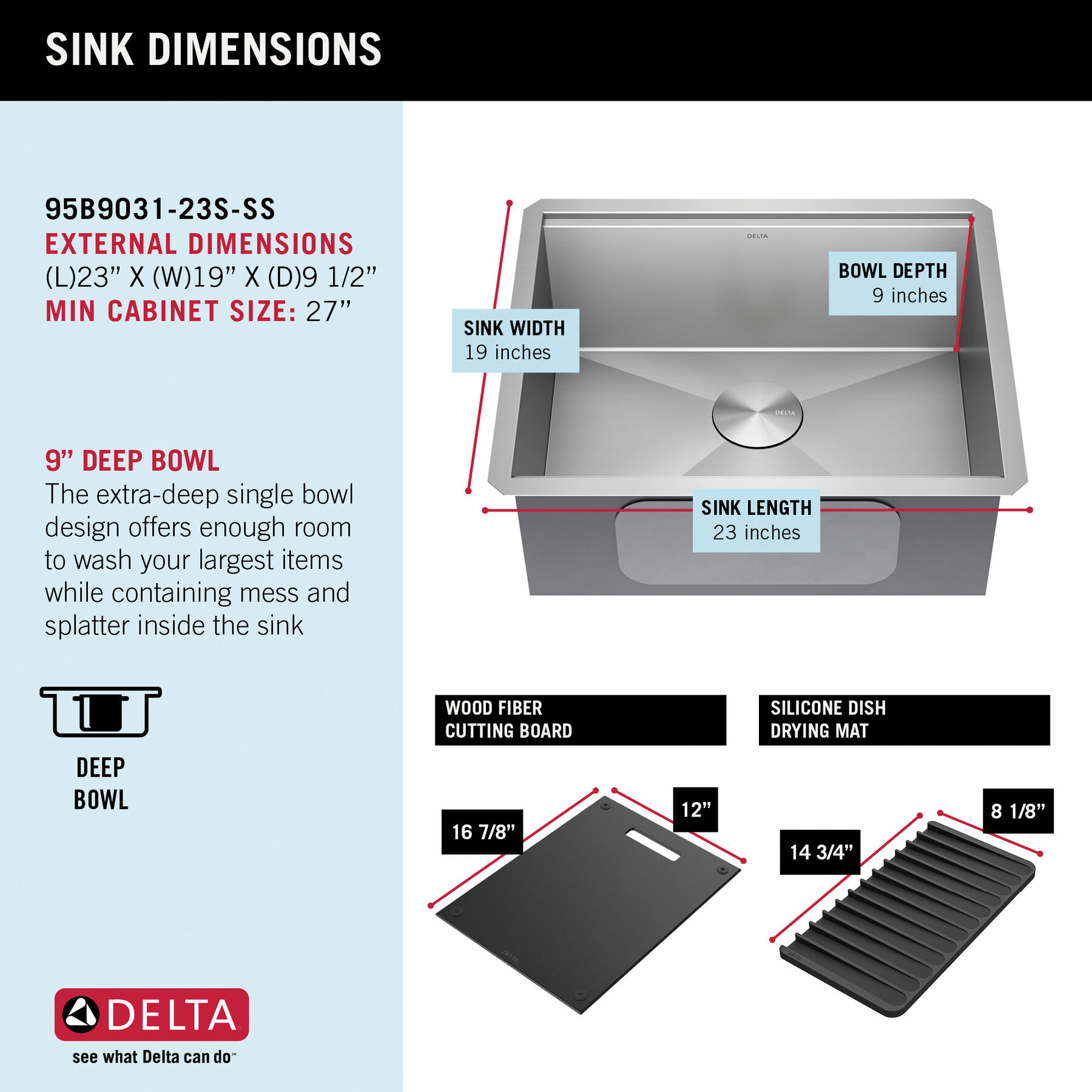 How to Find Kitchen Sink Model Number 