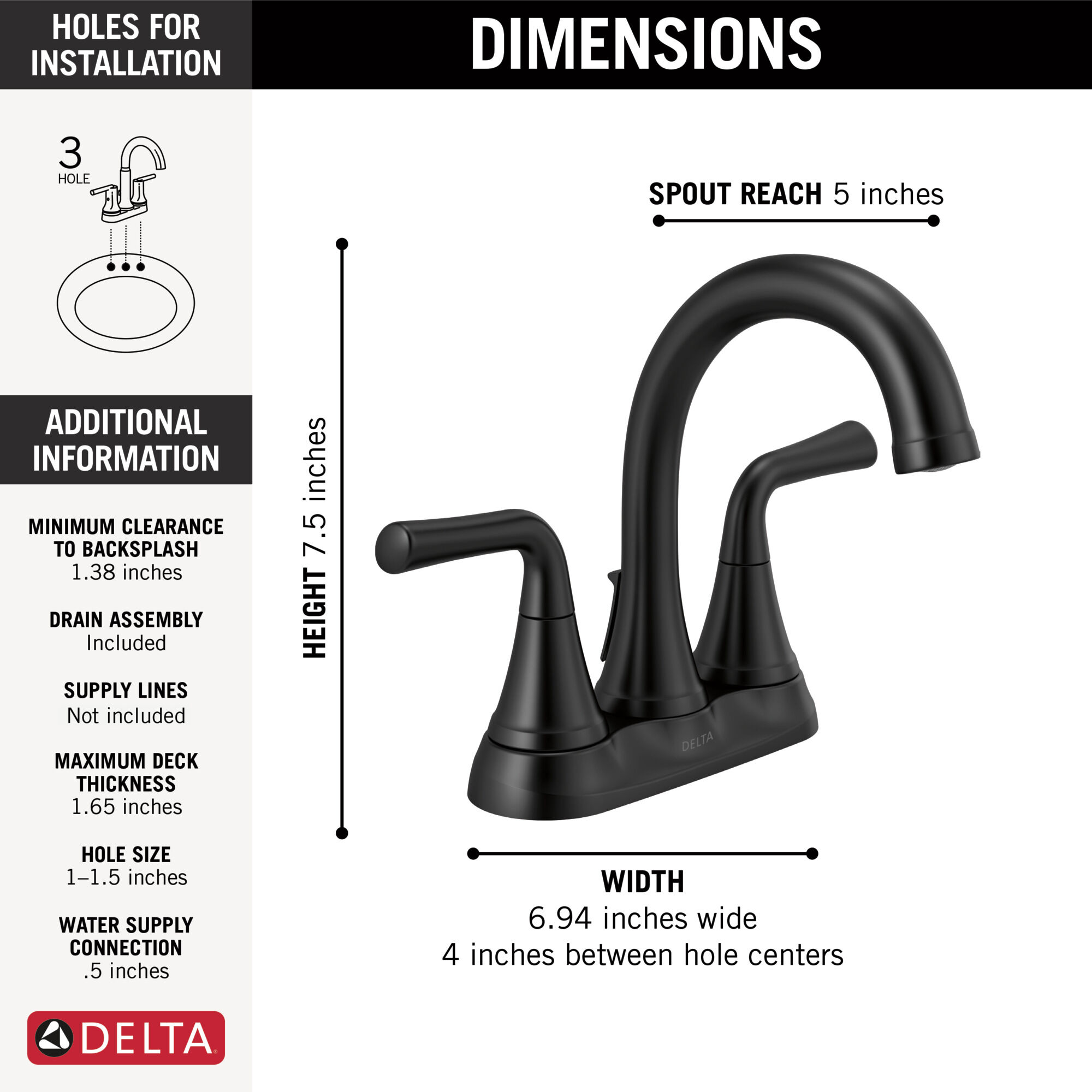 Two Handle Tract-Pack Centerset Bathroom Faucet in Matte Black
