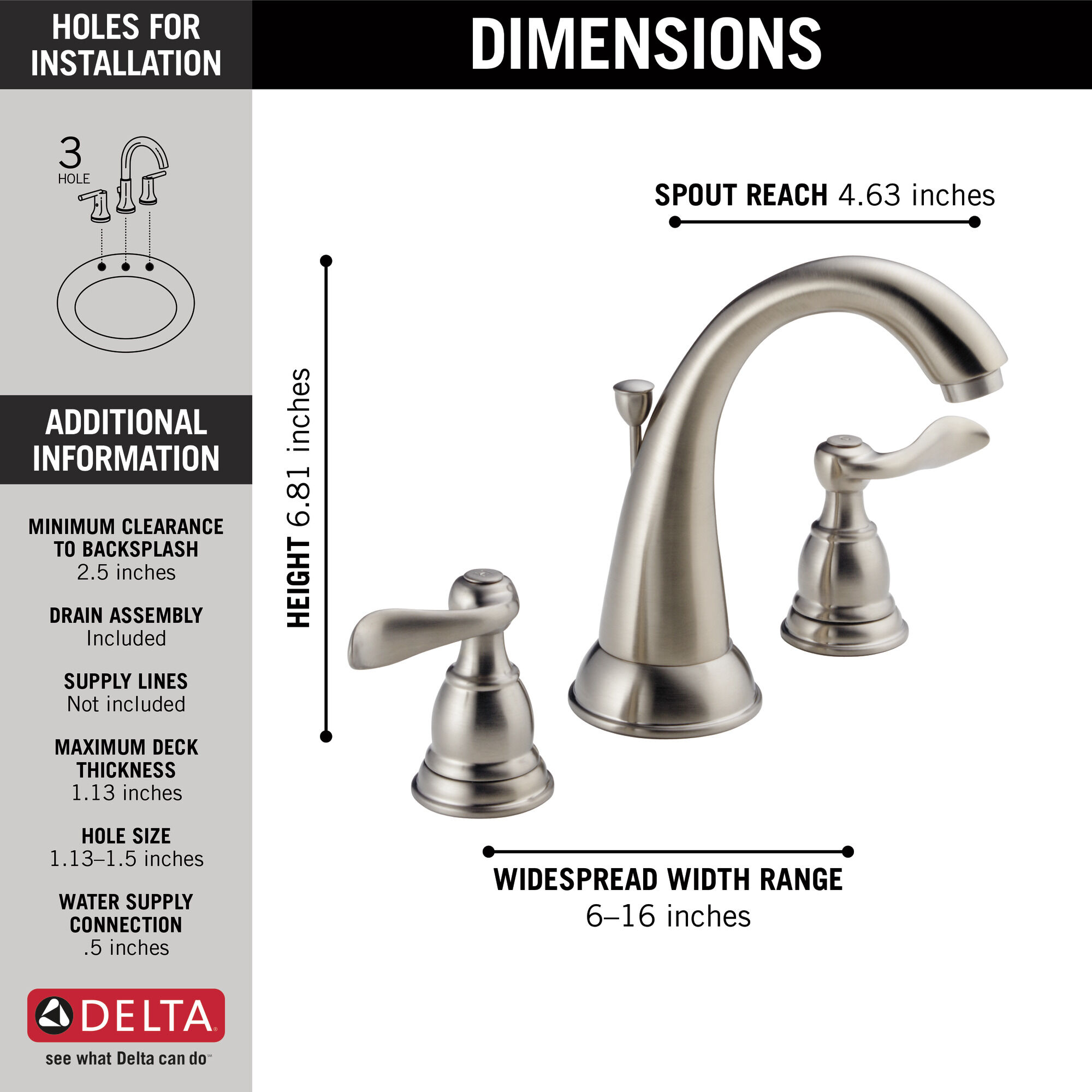 Delta Windemere Widespread Bathroom Faucet With Double Lever Handles