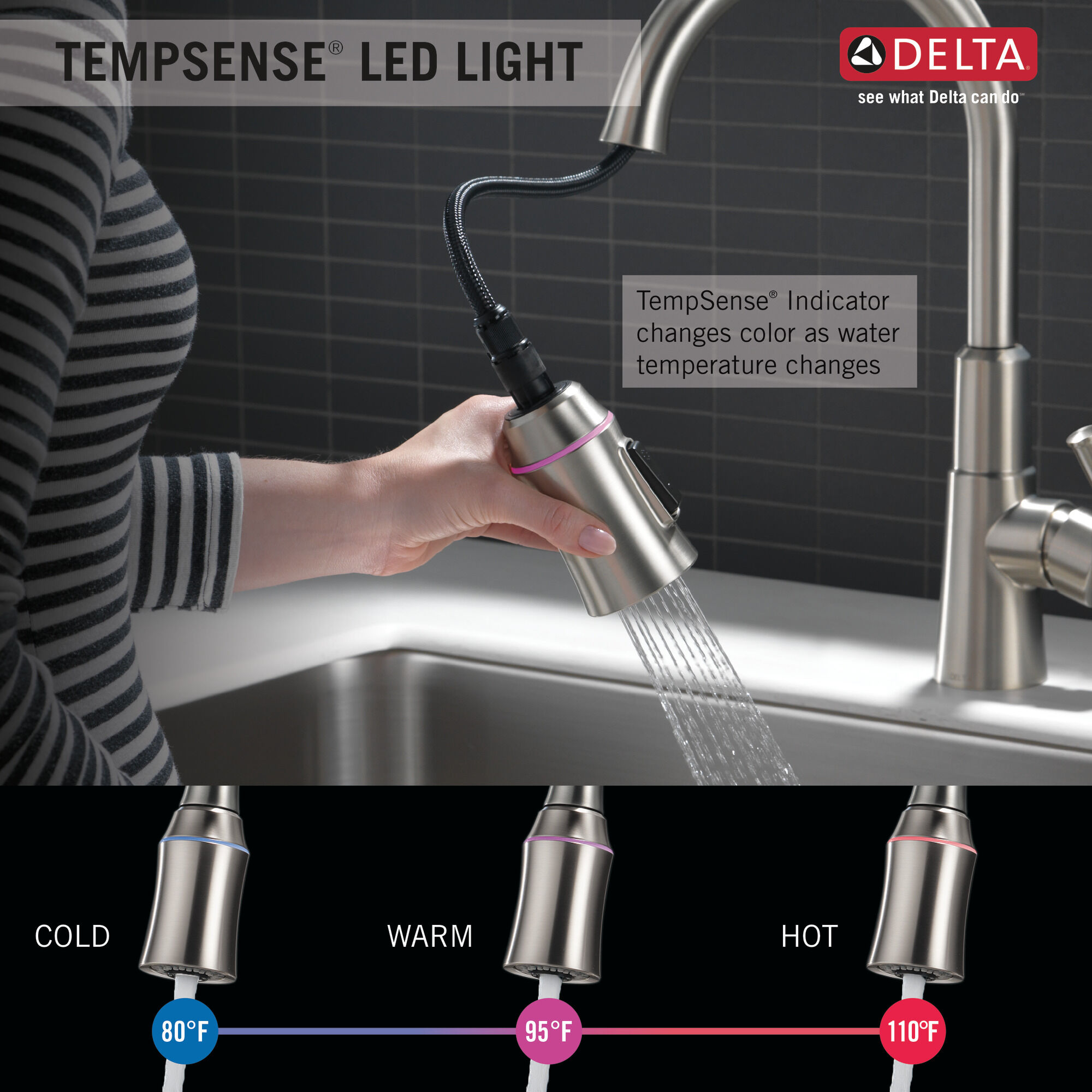 Single Handle Pull-Down Kitchen Faucet in Spotshield Stainless