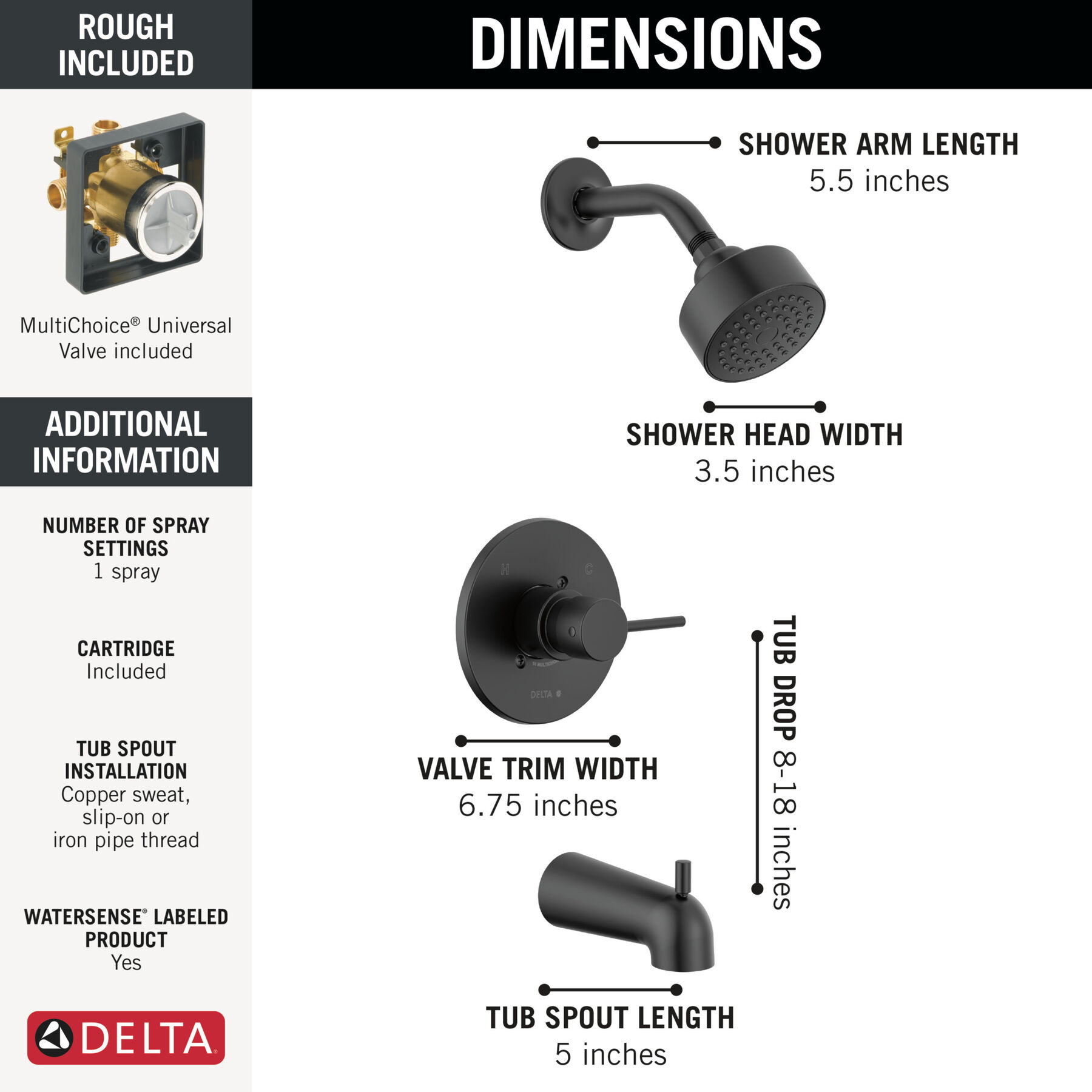 Tub Shower Trim with Rough Bundle - 14 Series