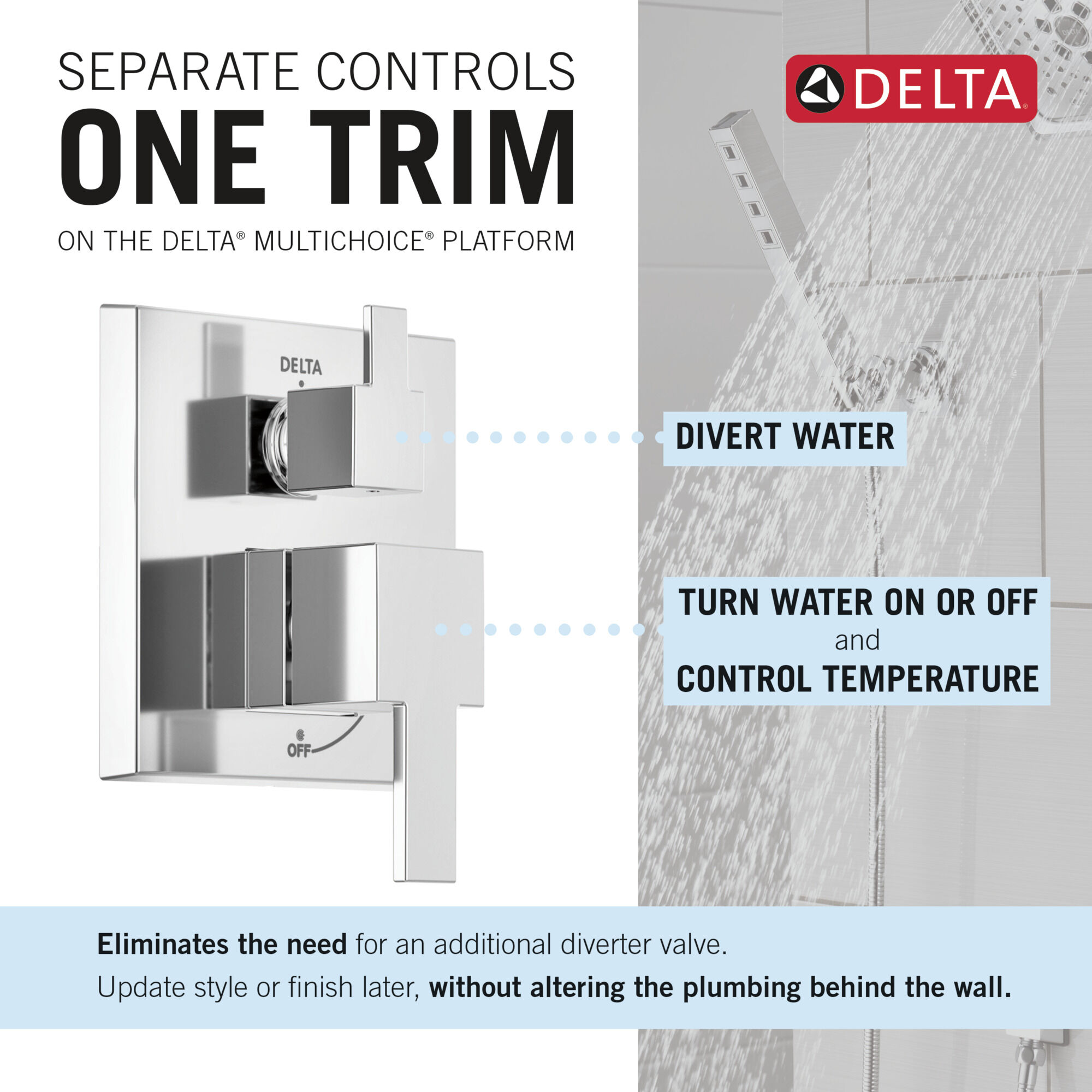 Monitor® 14 Series Shower with Raincan, Hand Shower & Rough Valve