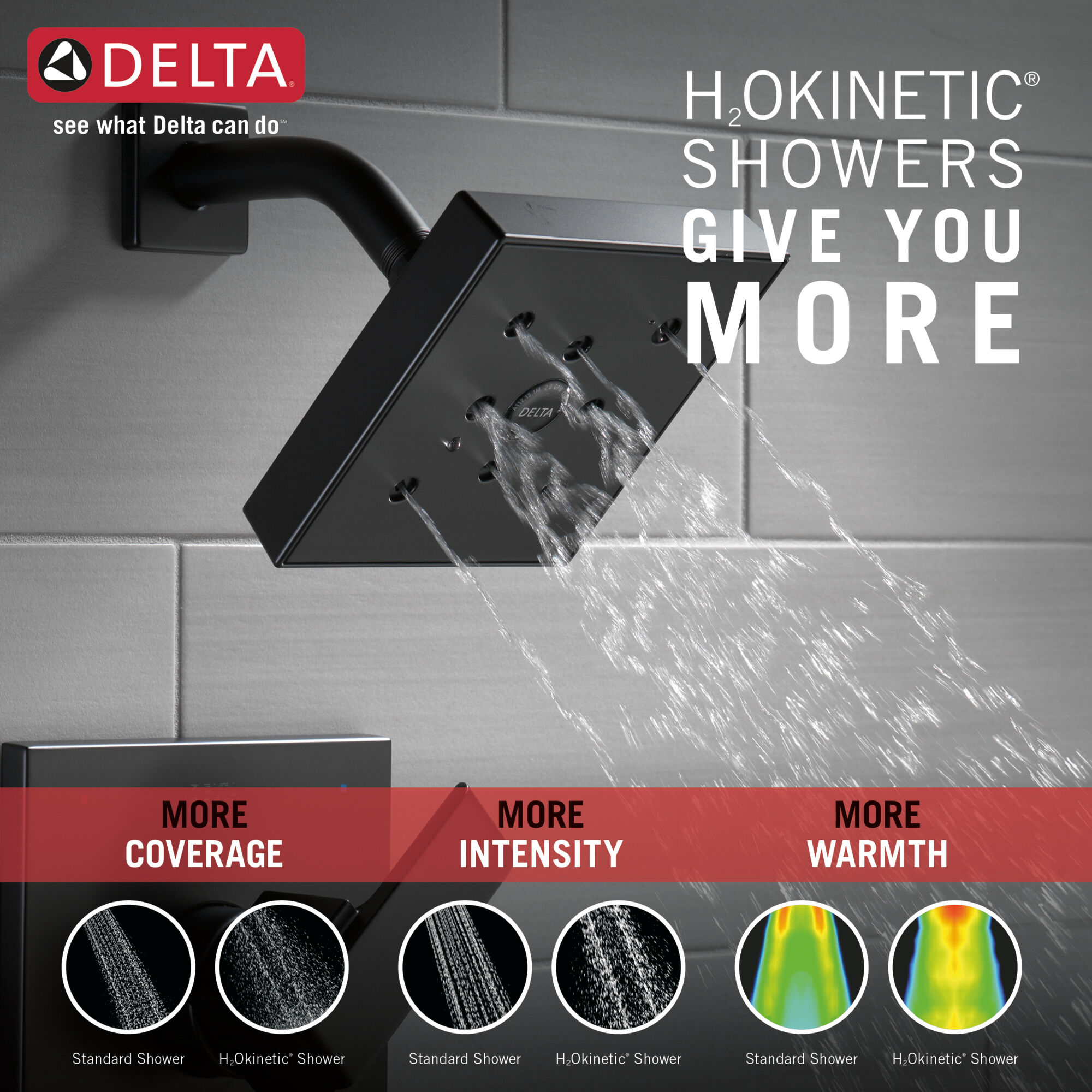Monitor® 17 Series H2Okinetic® Tub & Shower Trim in Matte Black