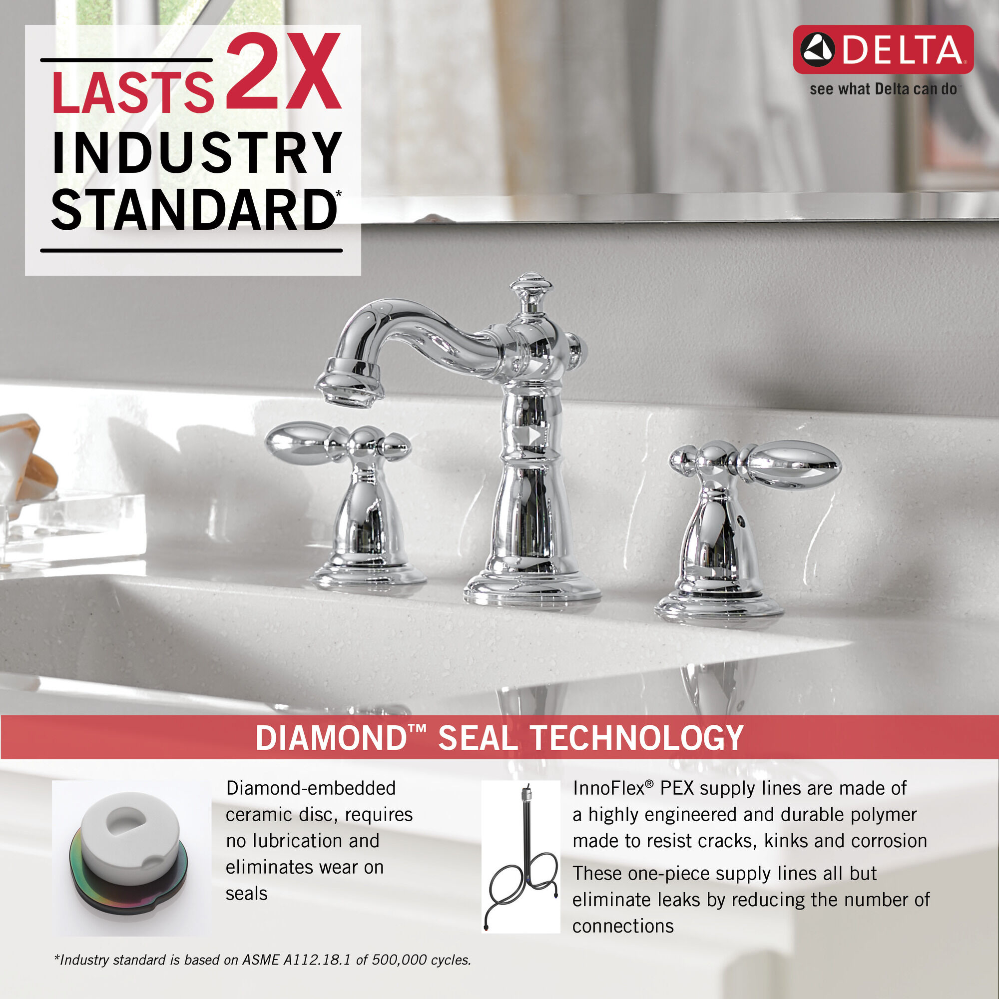 Two Handle Widespread Bathroom Faucet in Chrome 3555-MPU-DST