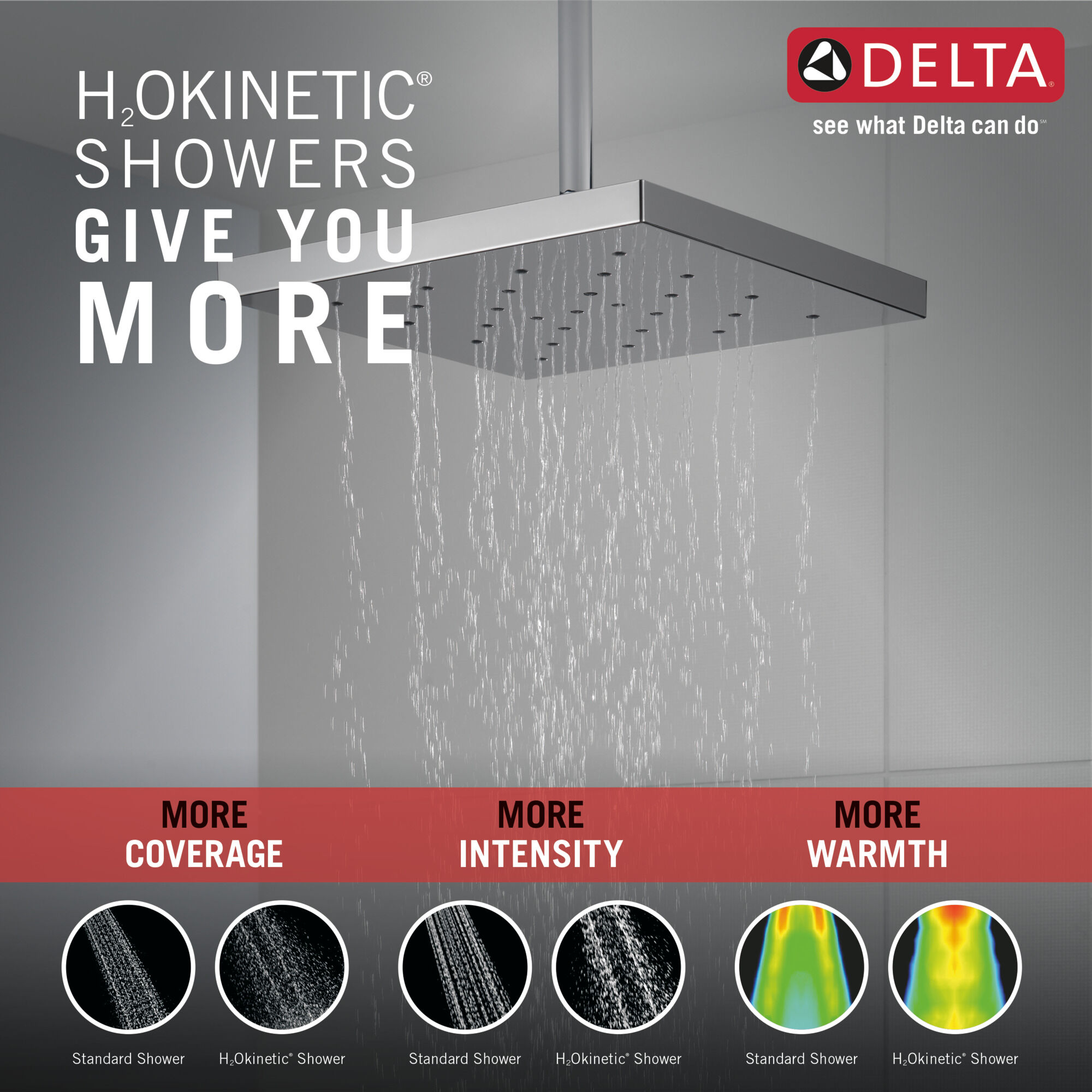 H2Okinetic® Single Setting Shower Head with UltraSoak™ in Chrome