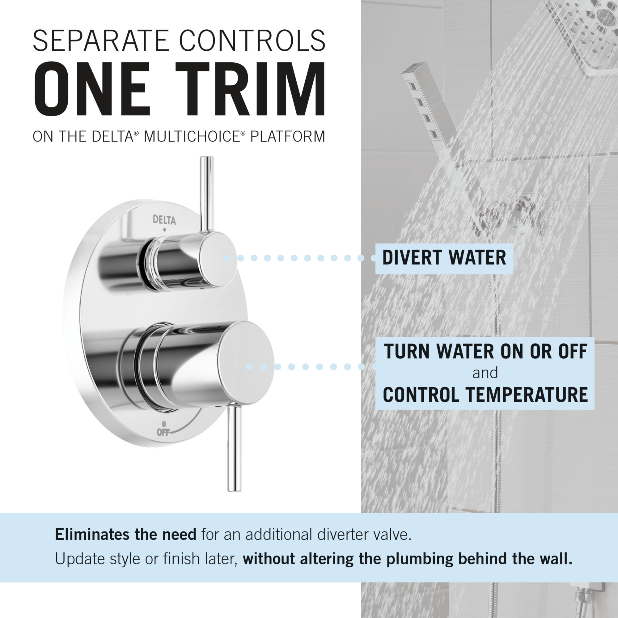 Monitor® 14 Series Shower with Raincan & Hand Shower in Chrome