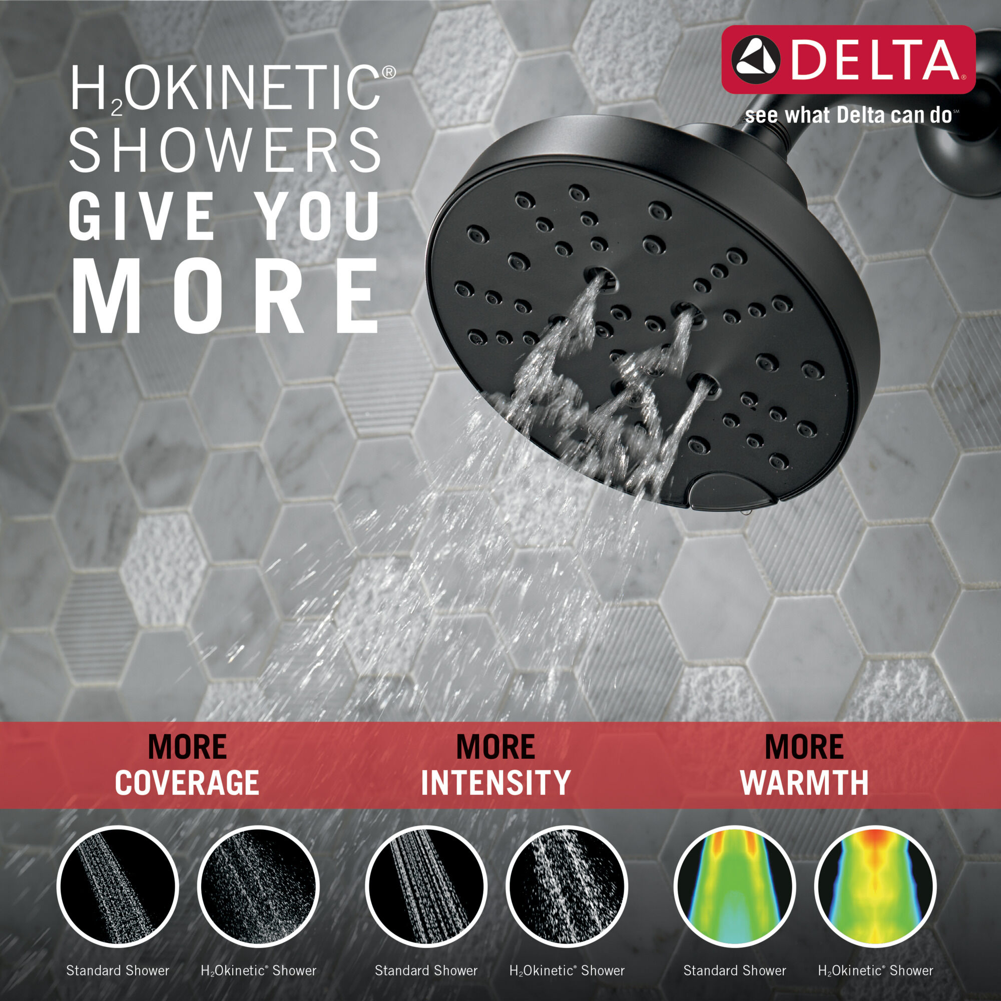 H2Okinetic® 5-Setting Contemporary Raincan Shower Head in Matte 