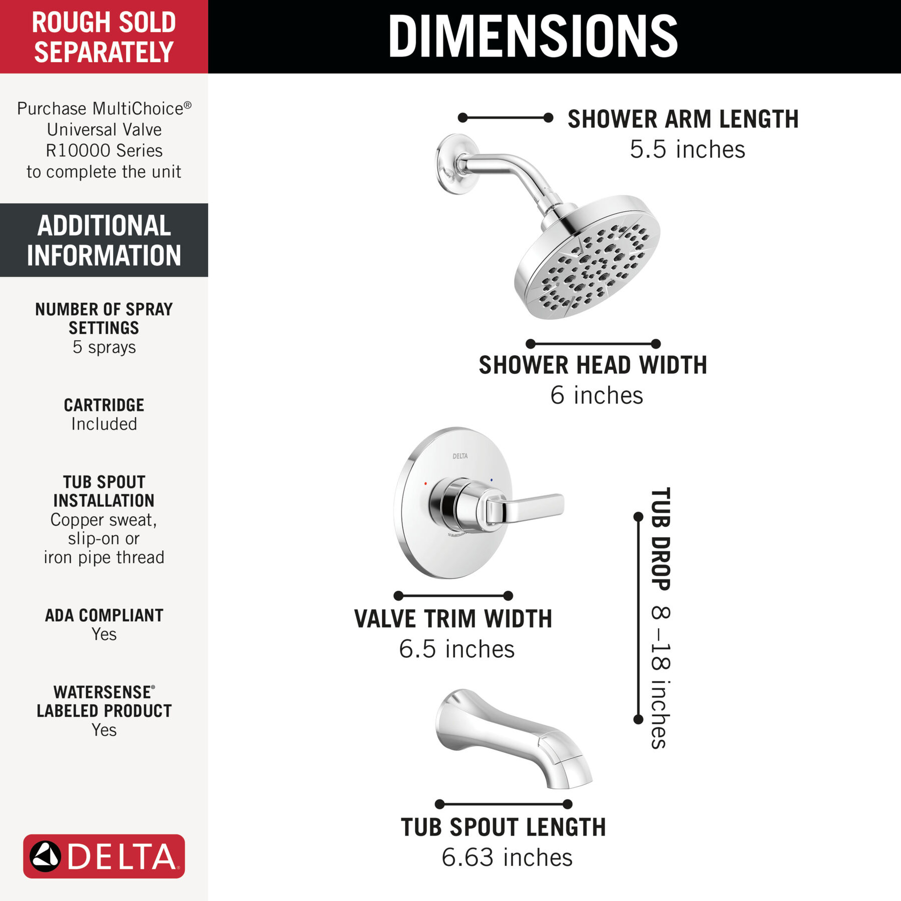 Widespread Lavatory Faucet with 14 Series Tub Shower Trim and Bathroom Accessories Bundle