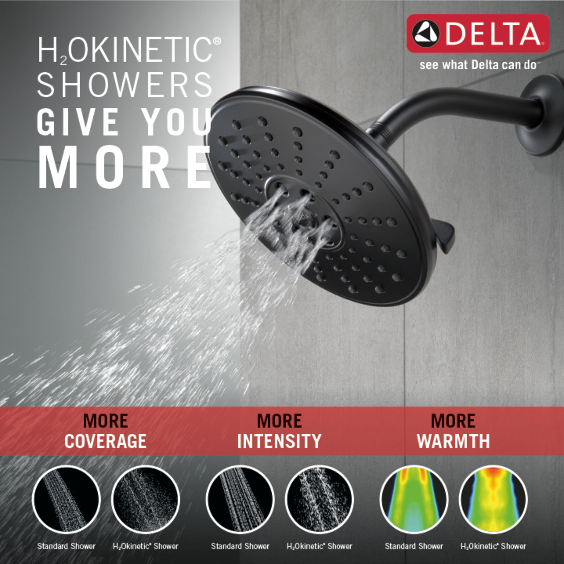 3Setting Raincan Shower Head in Matte Black 52688BL